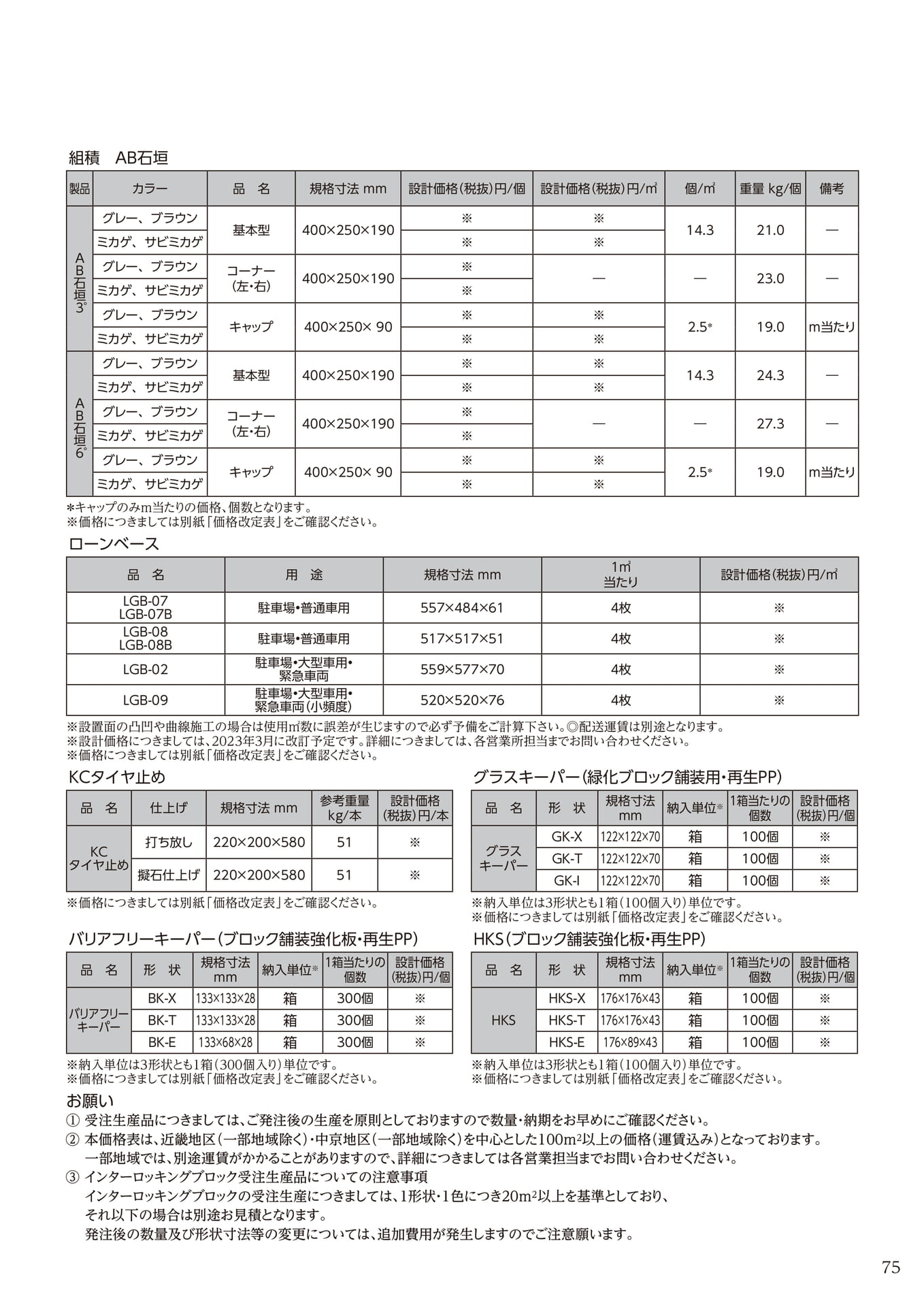材料設計価格表