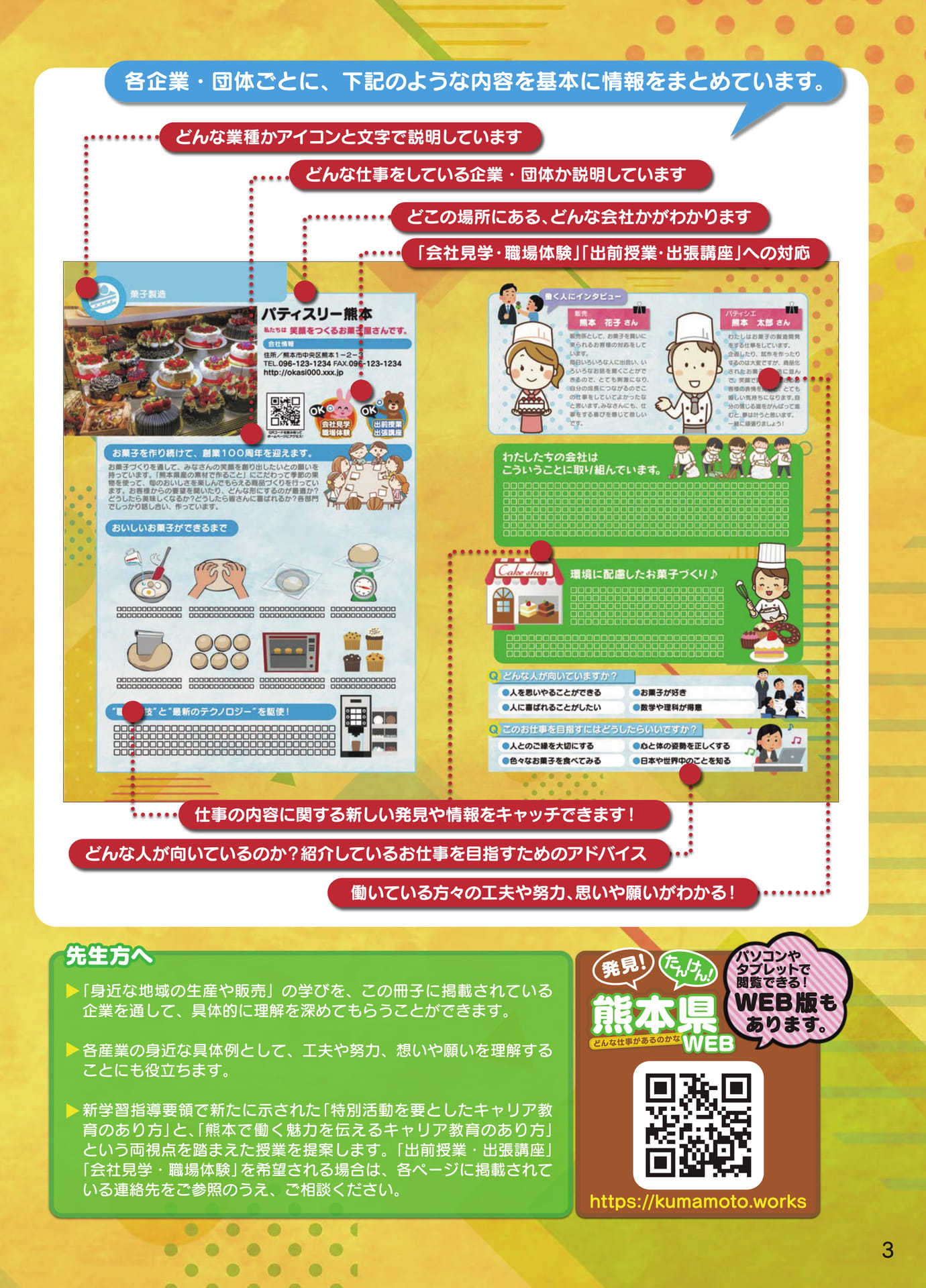 005 この本の使い方