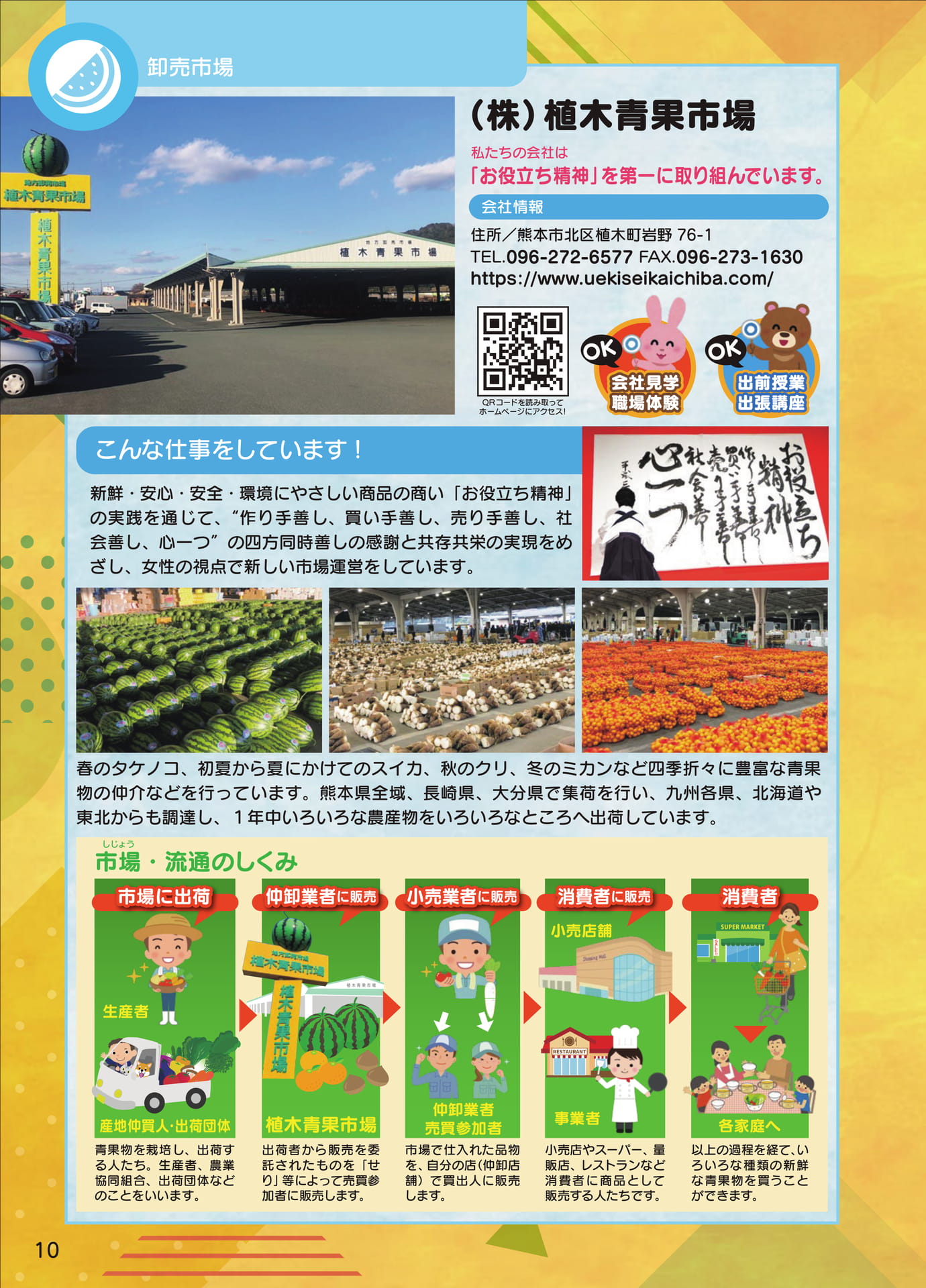012 植木青果市場