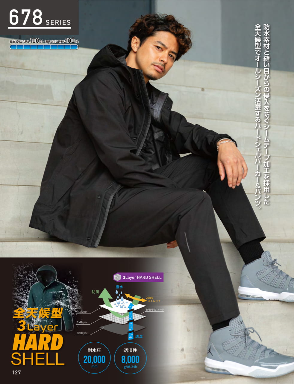 Page 128