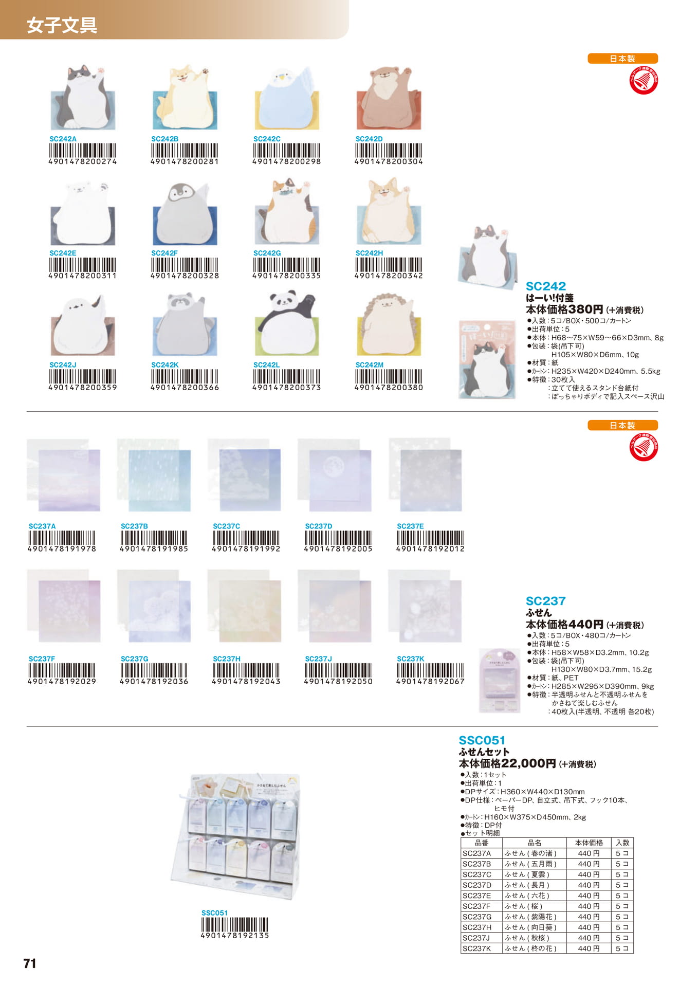 P.71　女子文具	