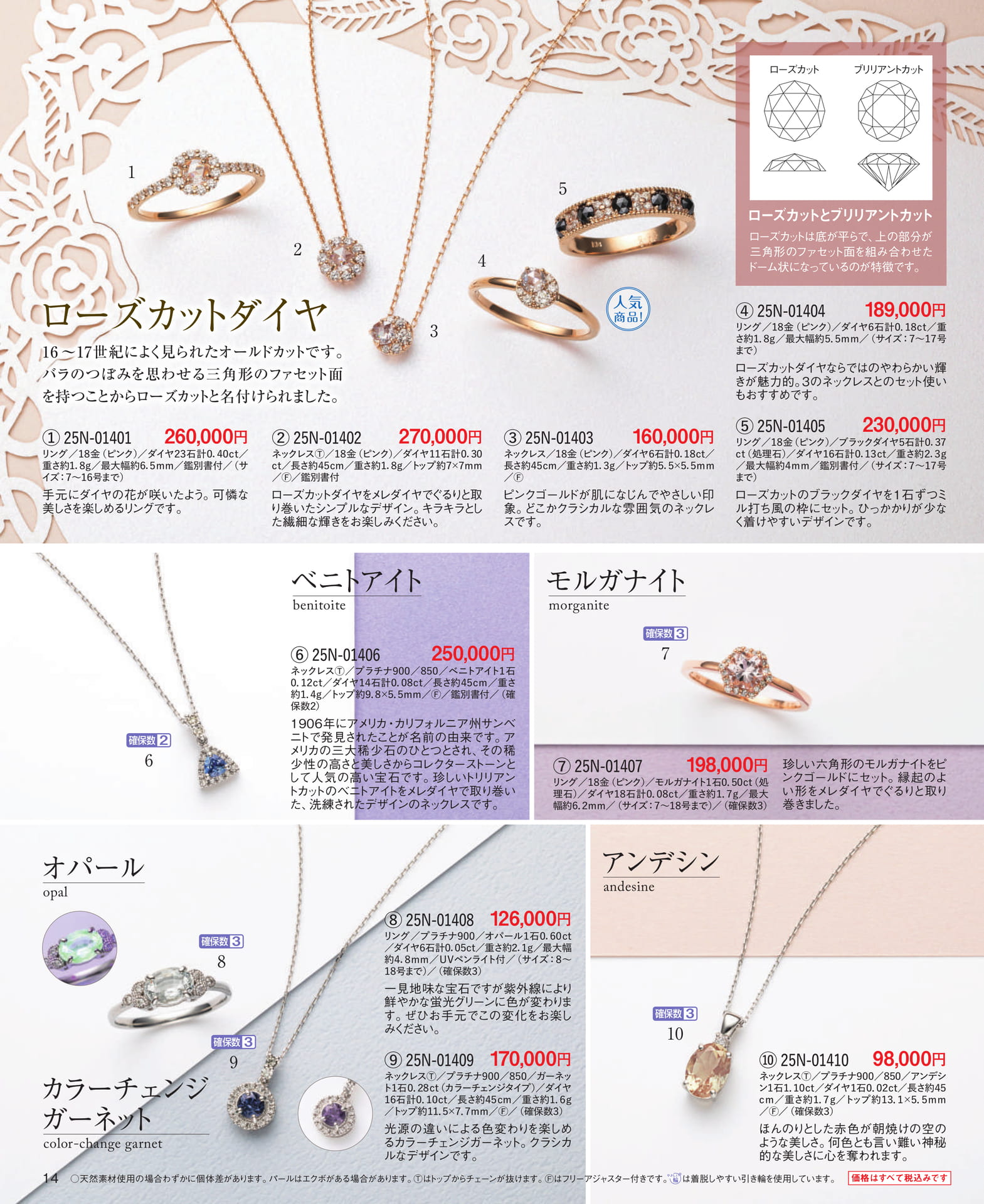 Page 14 ローズカットダイヤ/ベニトアイト/モルガナイト