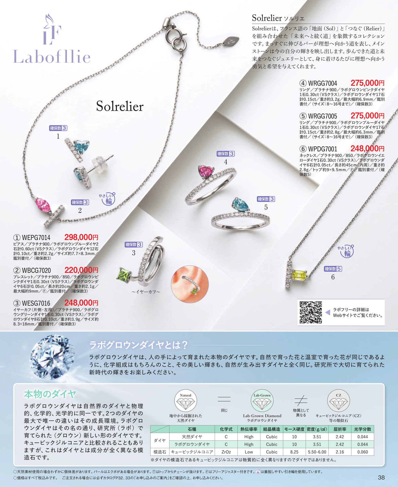 Page 38 Laboffllie ラボフリー