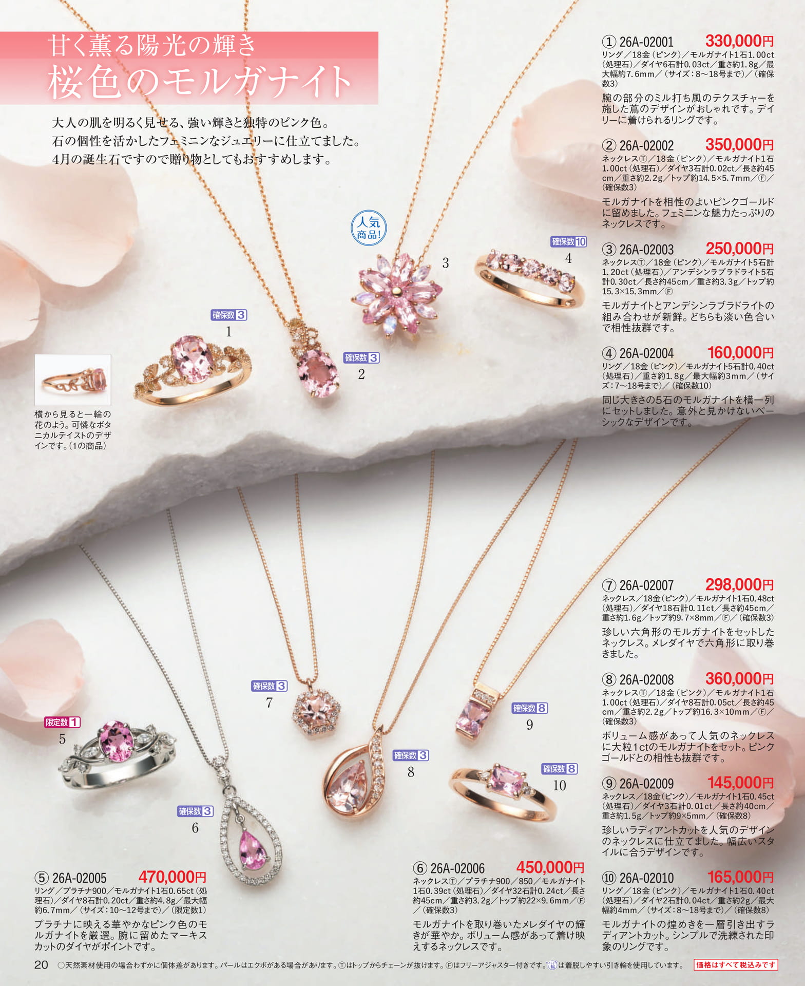 Page 20 甘く薫る陽光の輝き 桜色のモルガナイト