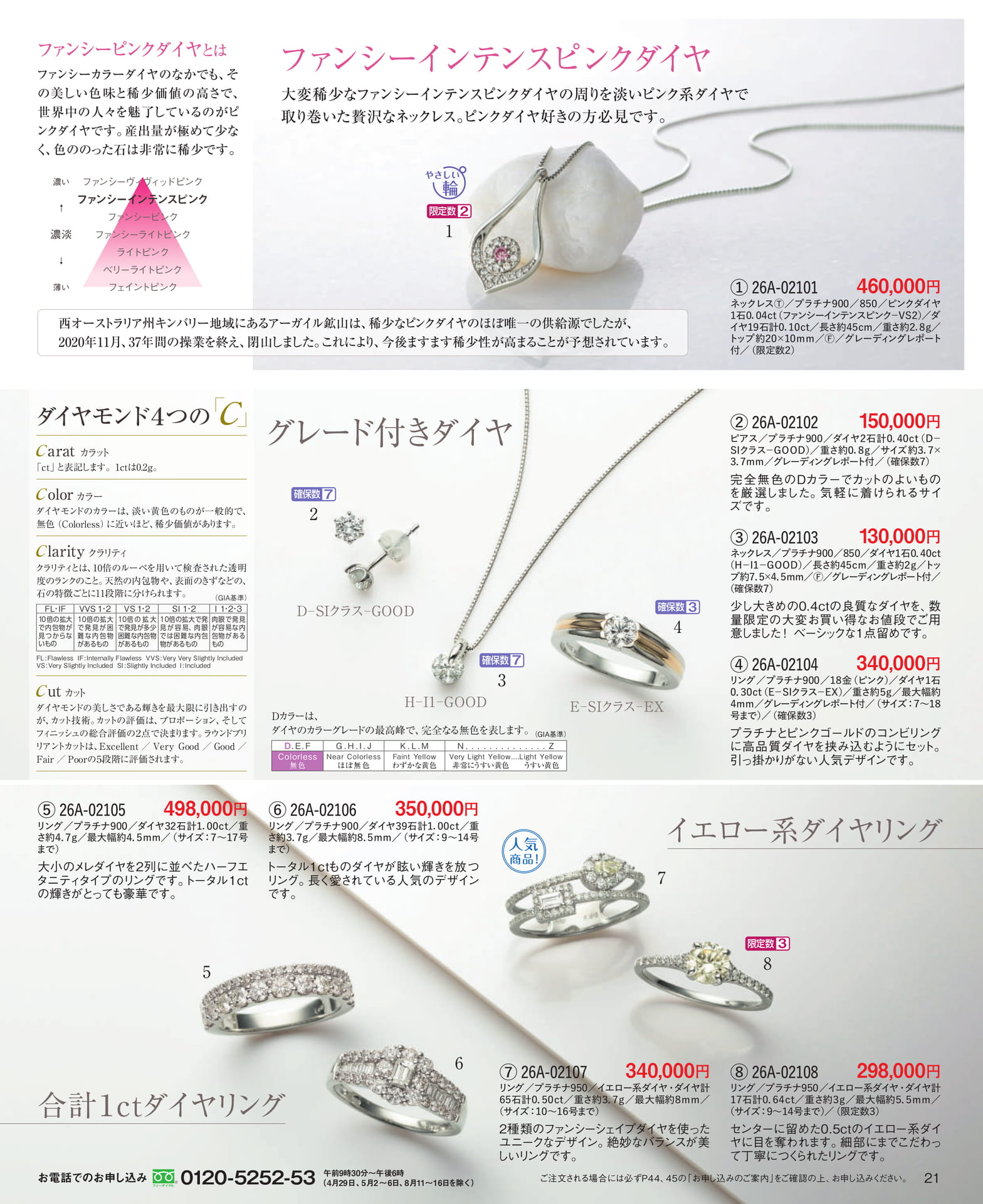 Page 21ファンシーインテンスピンクダイヤ/グレード付きダイヤ他