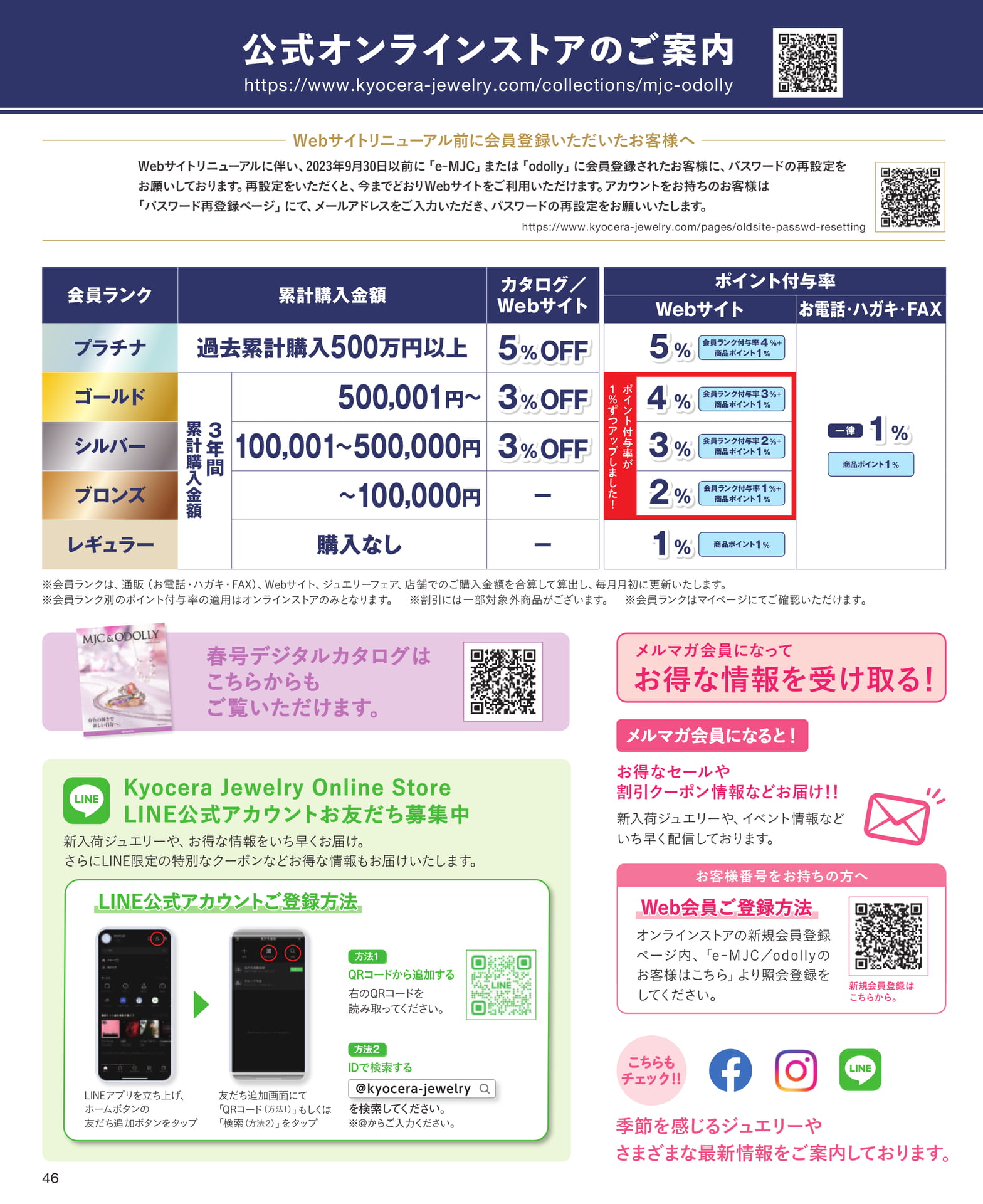 Page 46 公式オンラインストアのご案内