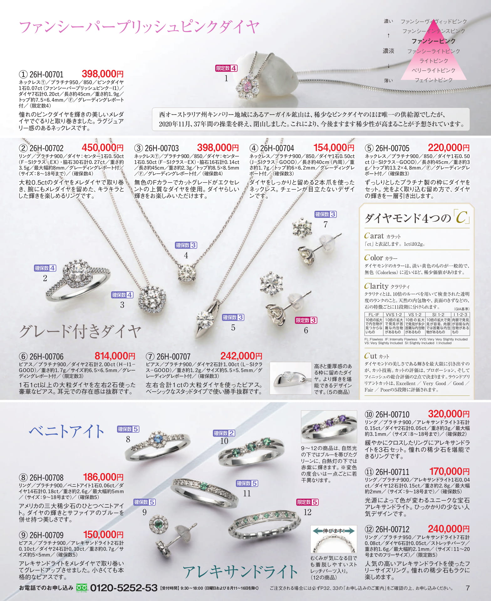 Page 07 ファンシーパープリッシュピンクダイヤ/グレード付ダきイヤ