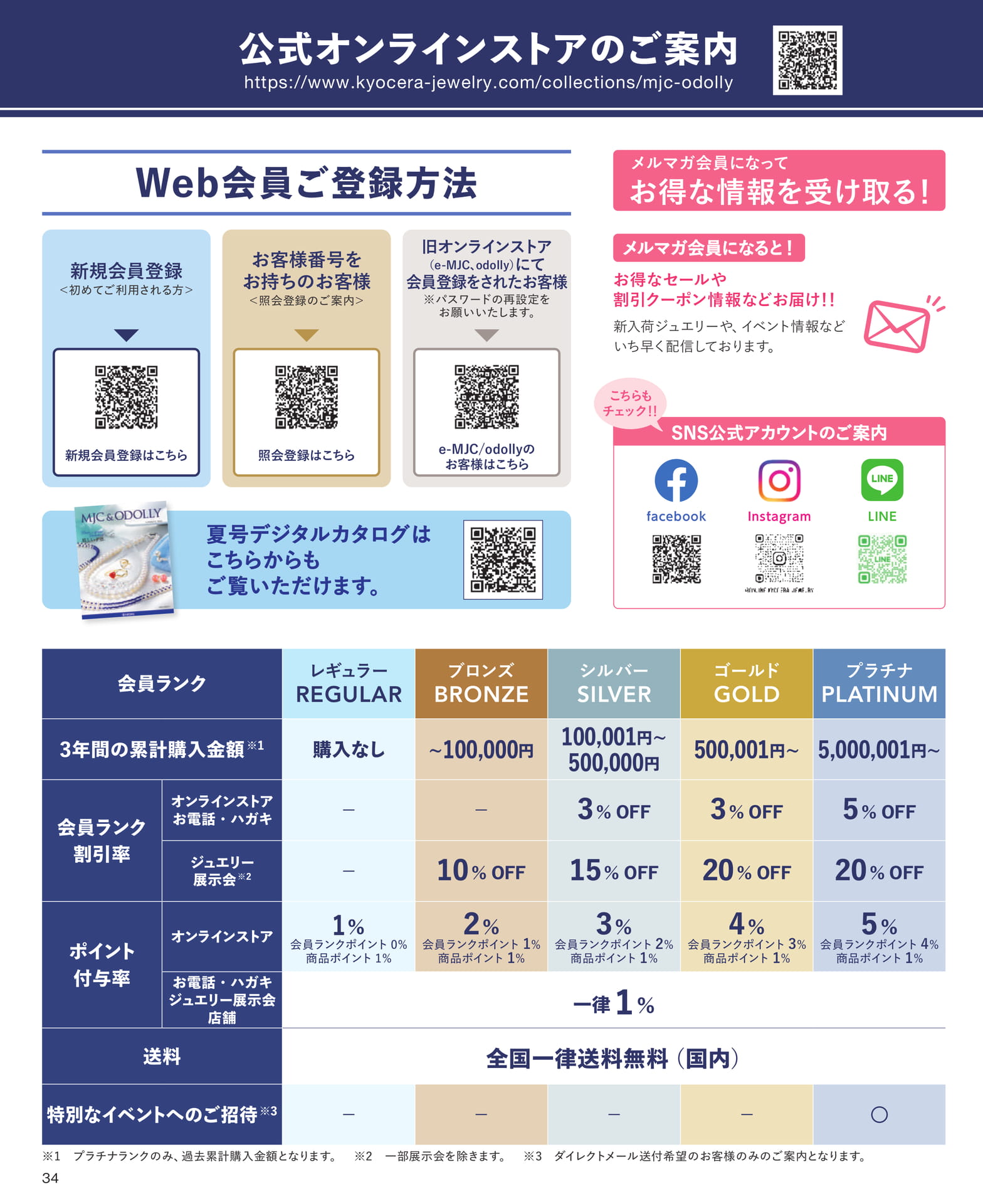 Page 34 MJC公式オンラインショップのご案内