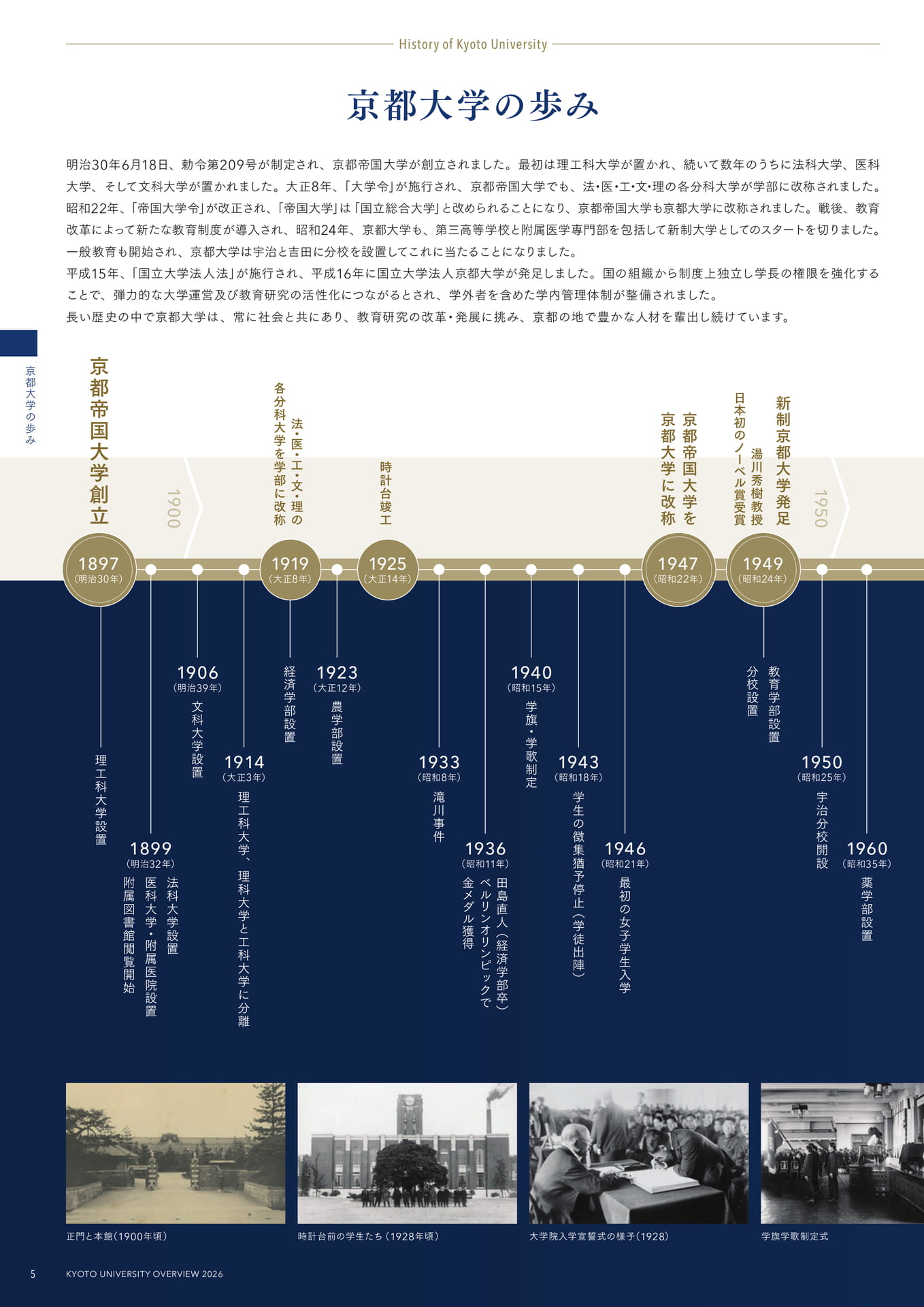 08 京都大学の歩み
