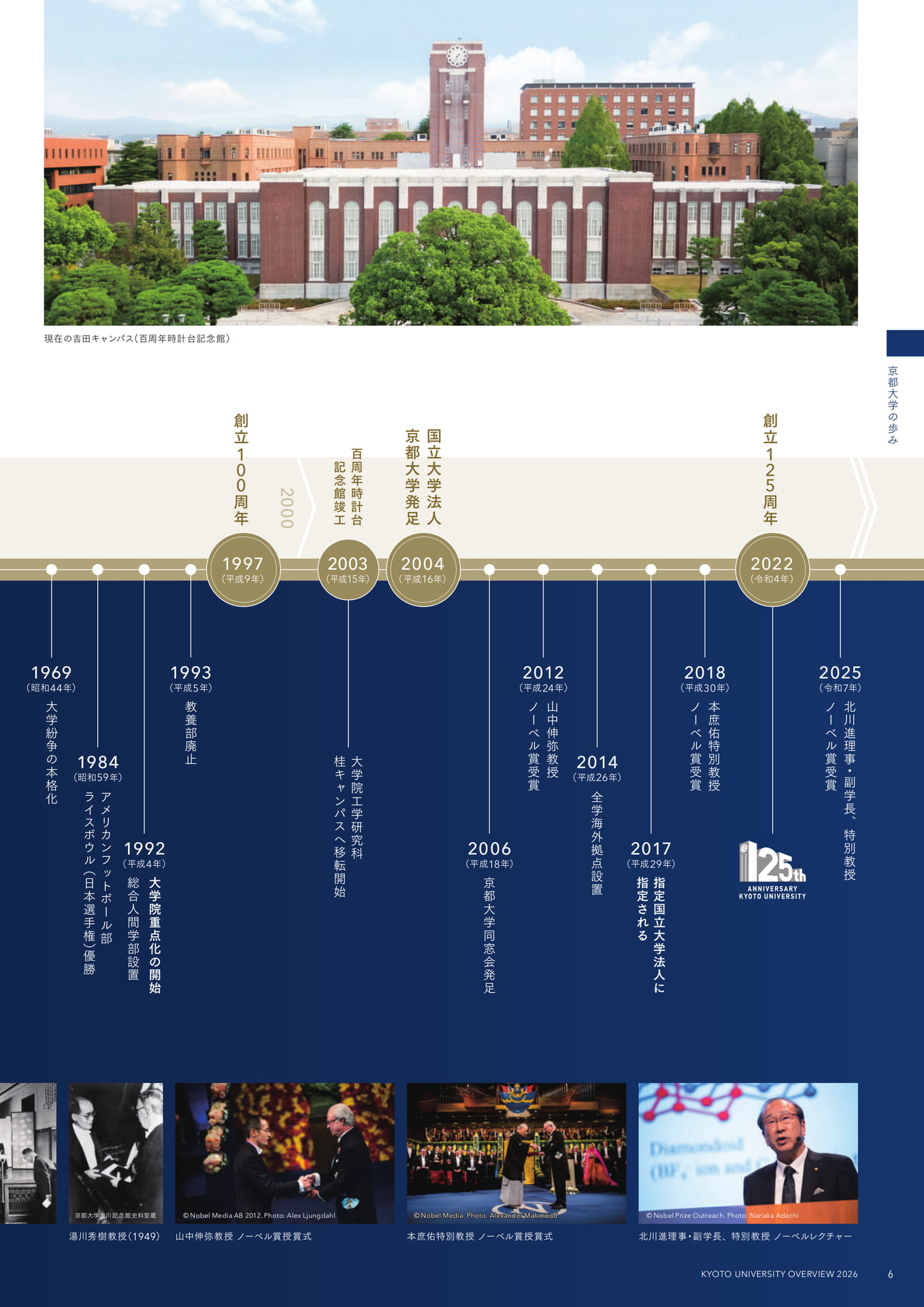 09 京都大学の歩み