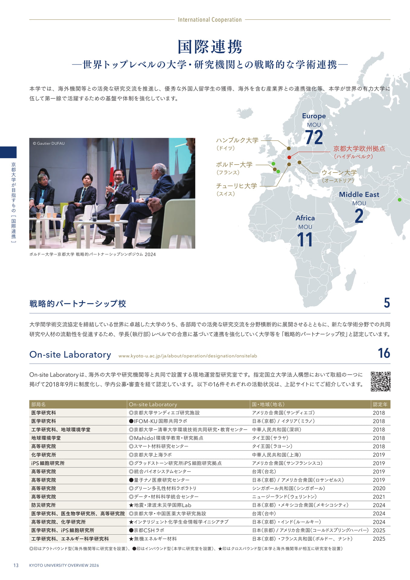 16 国際連携 ―世界トップレベルの大学・研究機関との戦略的な学術連携―