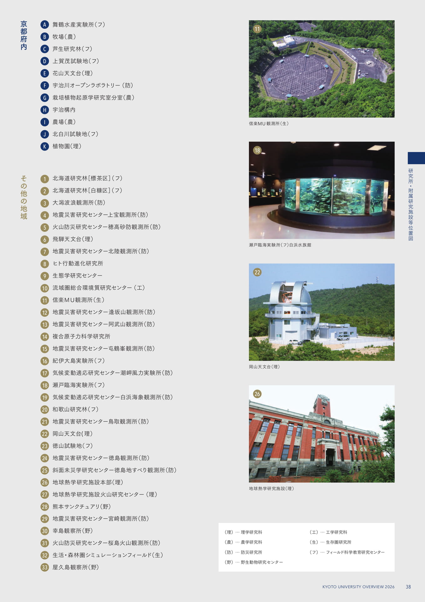 41 研究所・附属研究施設等位置図