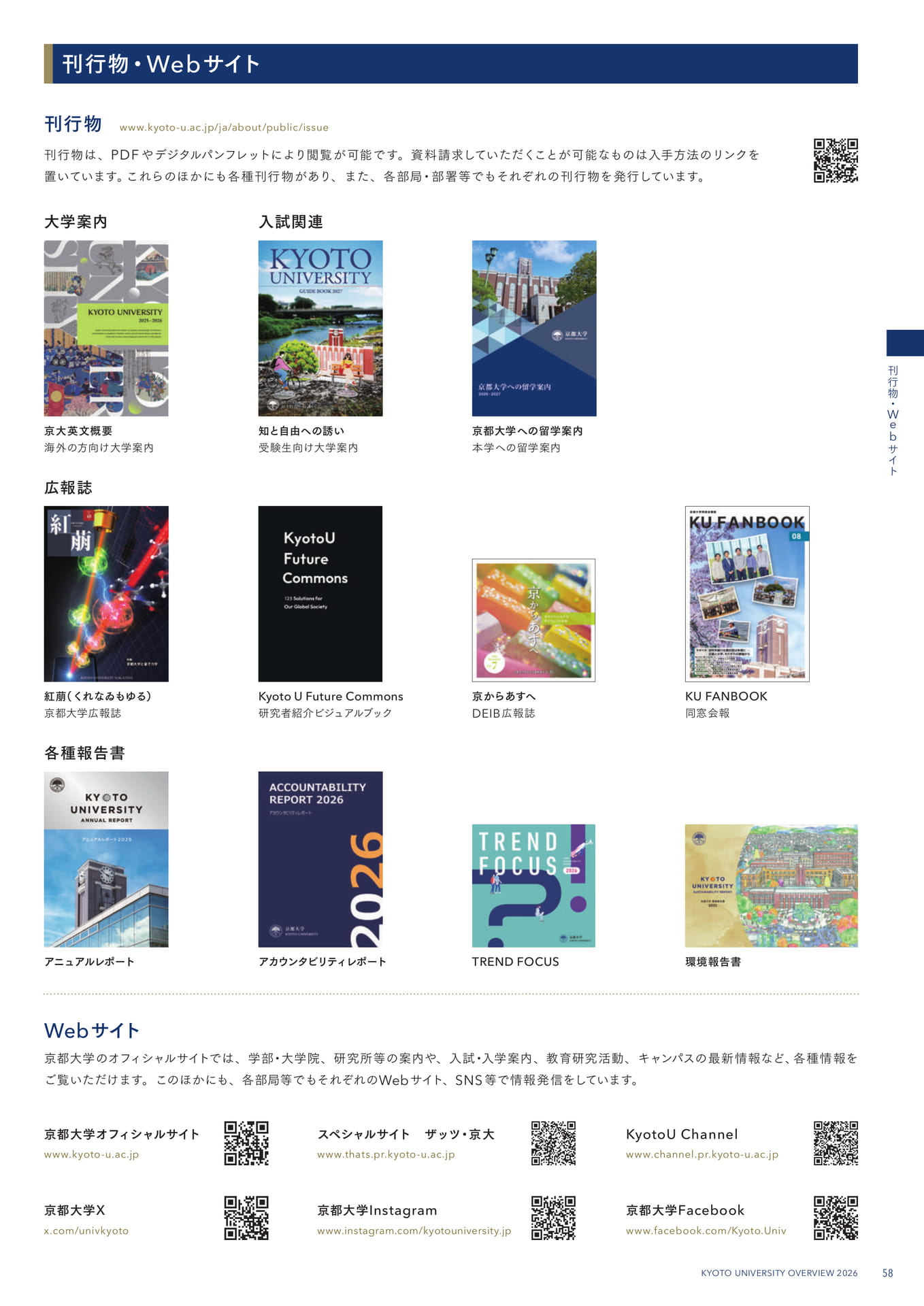 61 刊行物・Webサイト