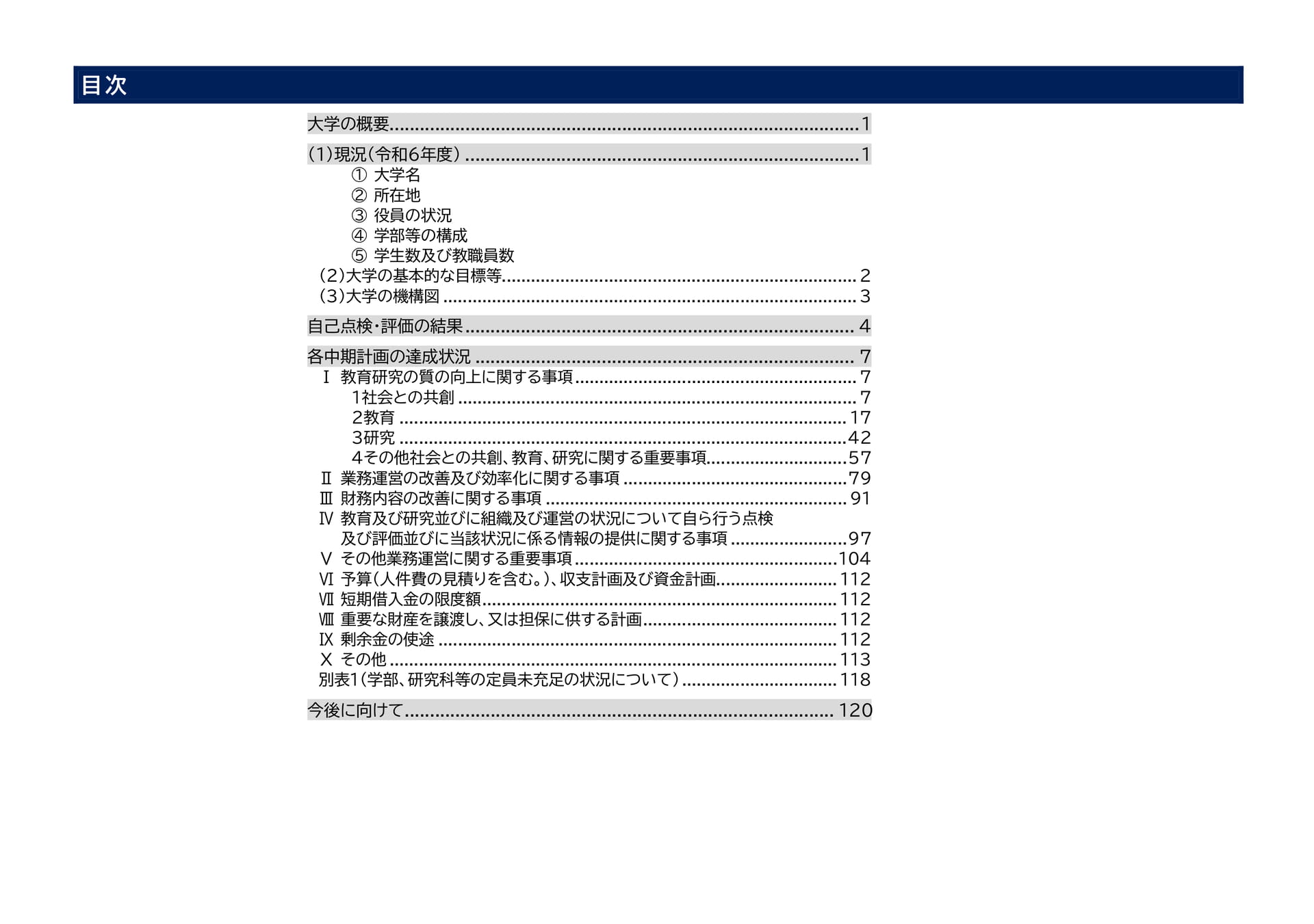 	目次