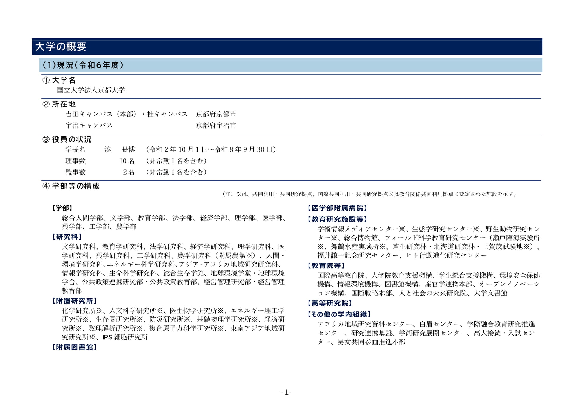 P1	大学の概要