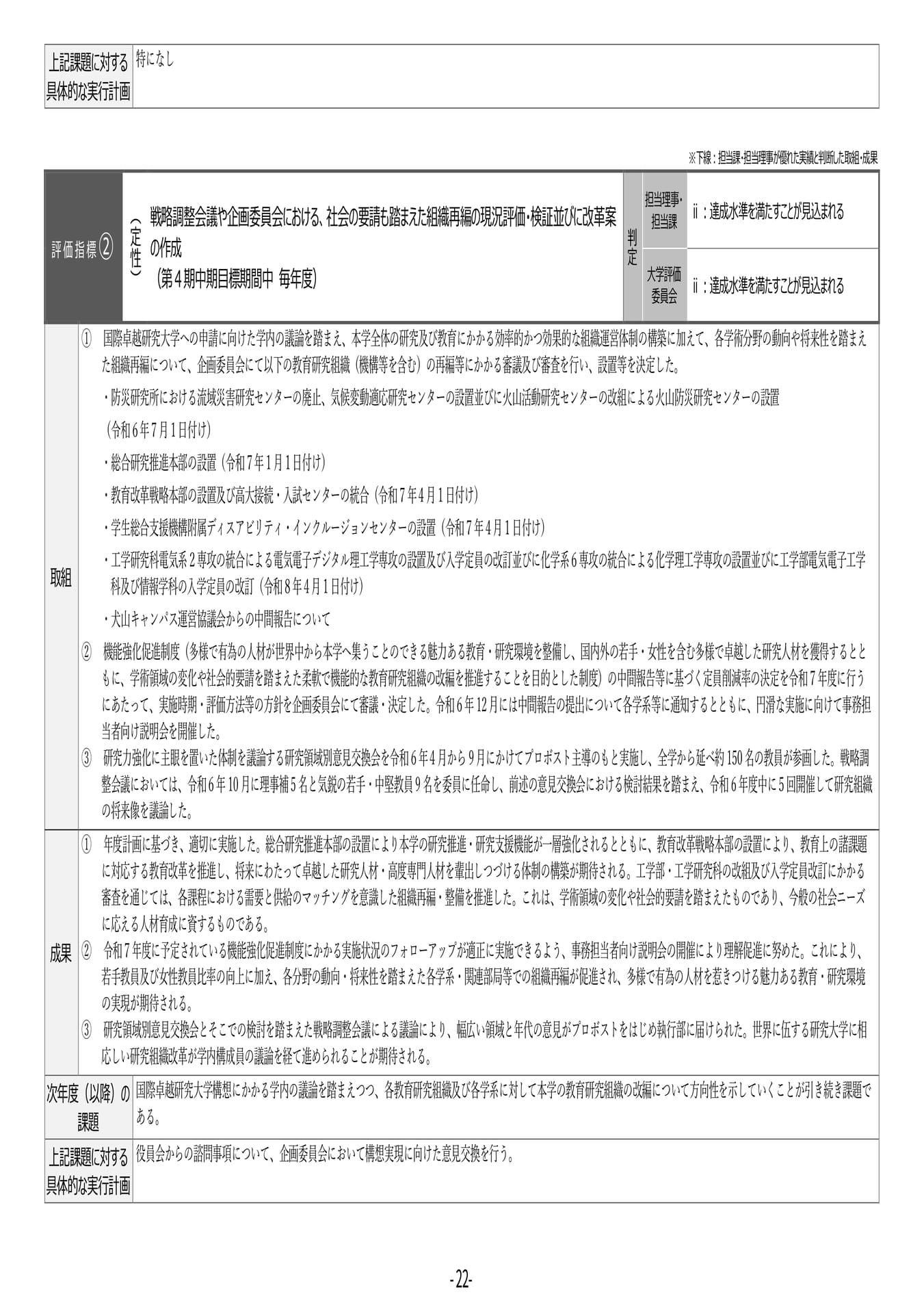 P22	【５】第４期中期目標・中期計画に係る実績報告書（令和６年度）
