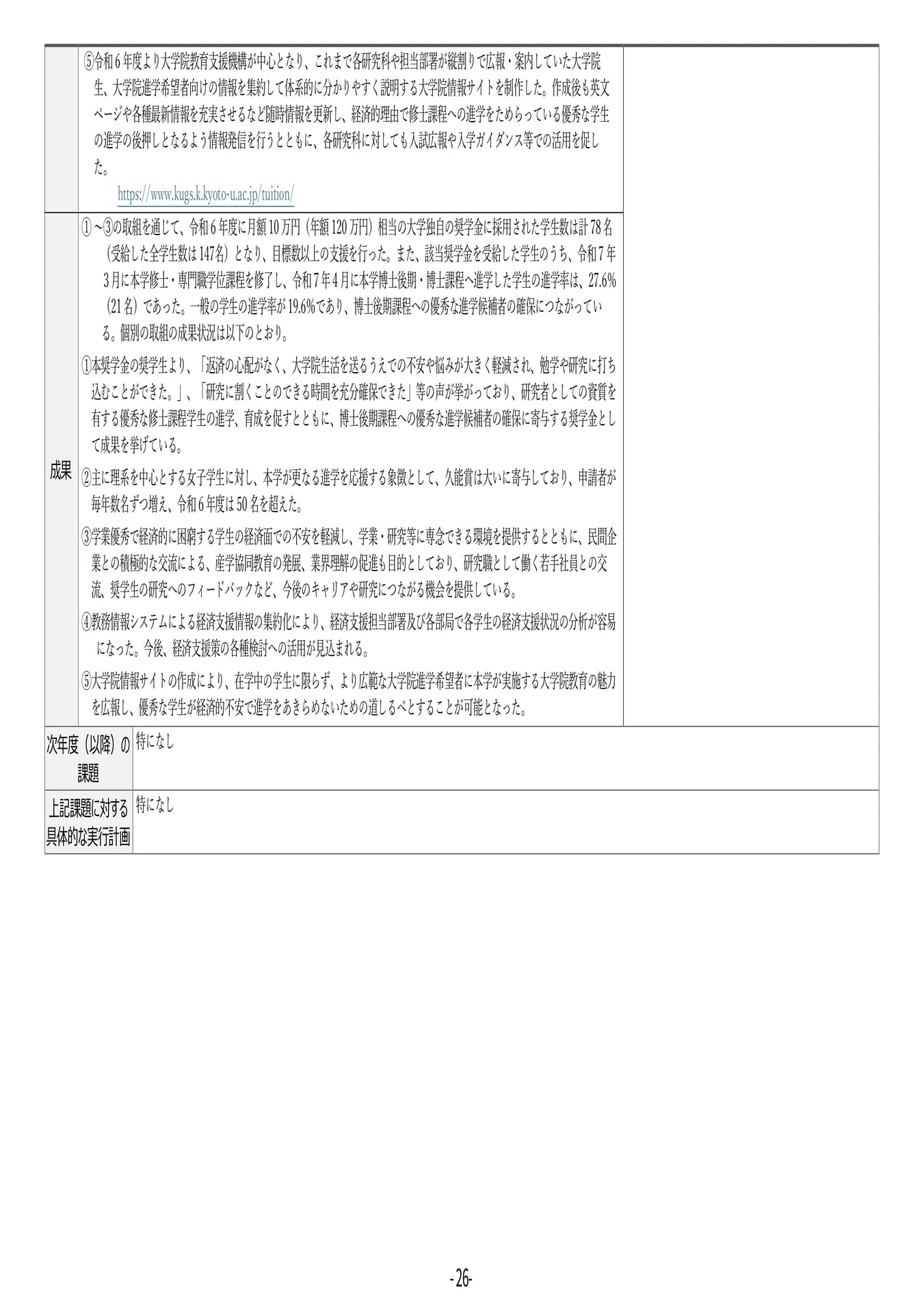 P26	【７】第４期中期目標・中期計画に係る実績報告書（令和６年度）