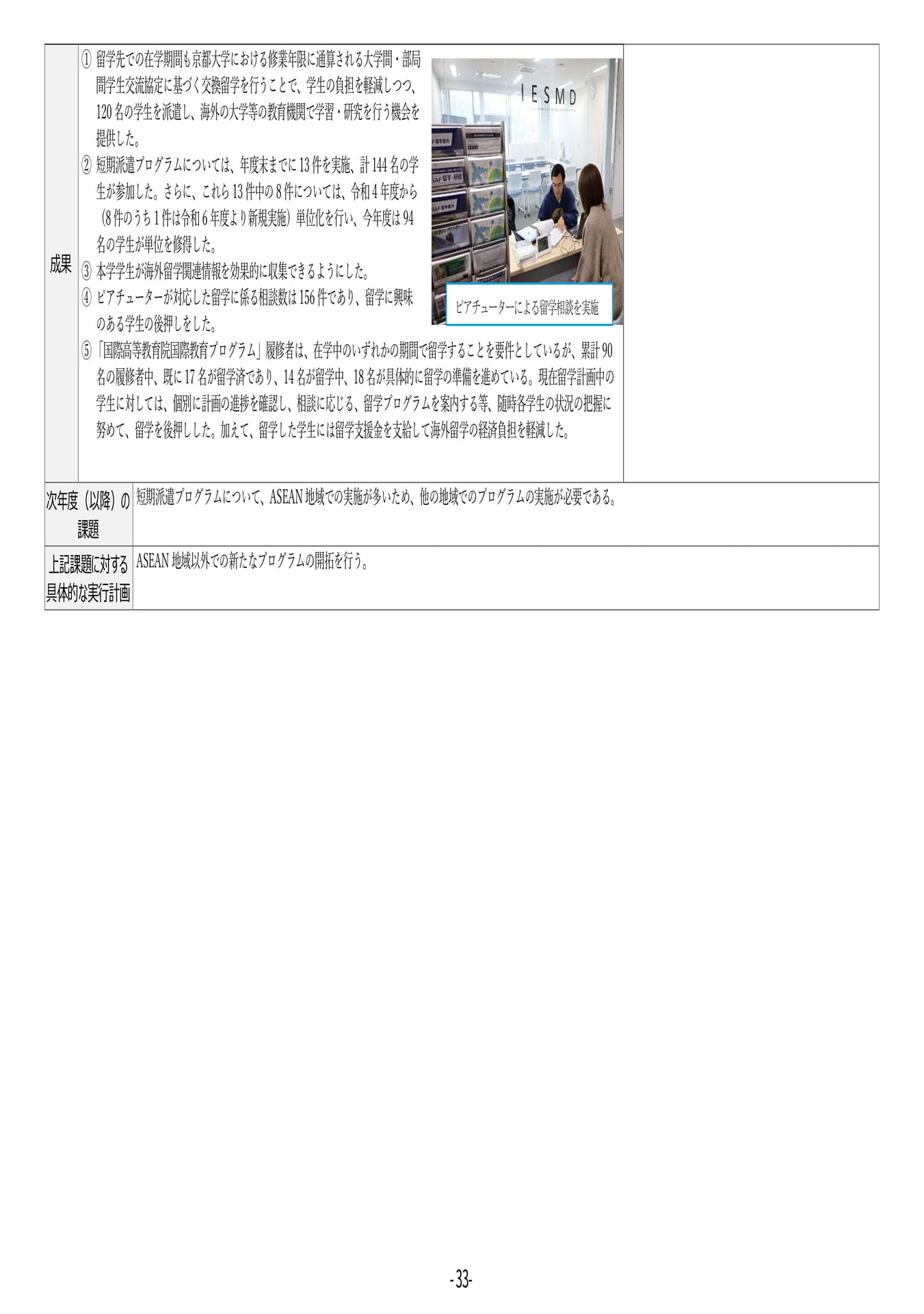 P33	【11】第４期中期目標・中期計画に係る実績報告書（令和６年度）