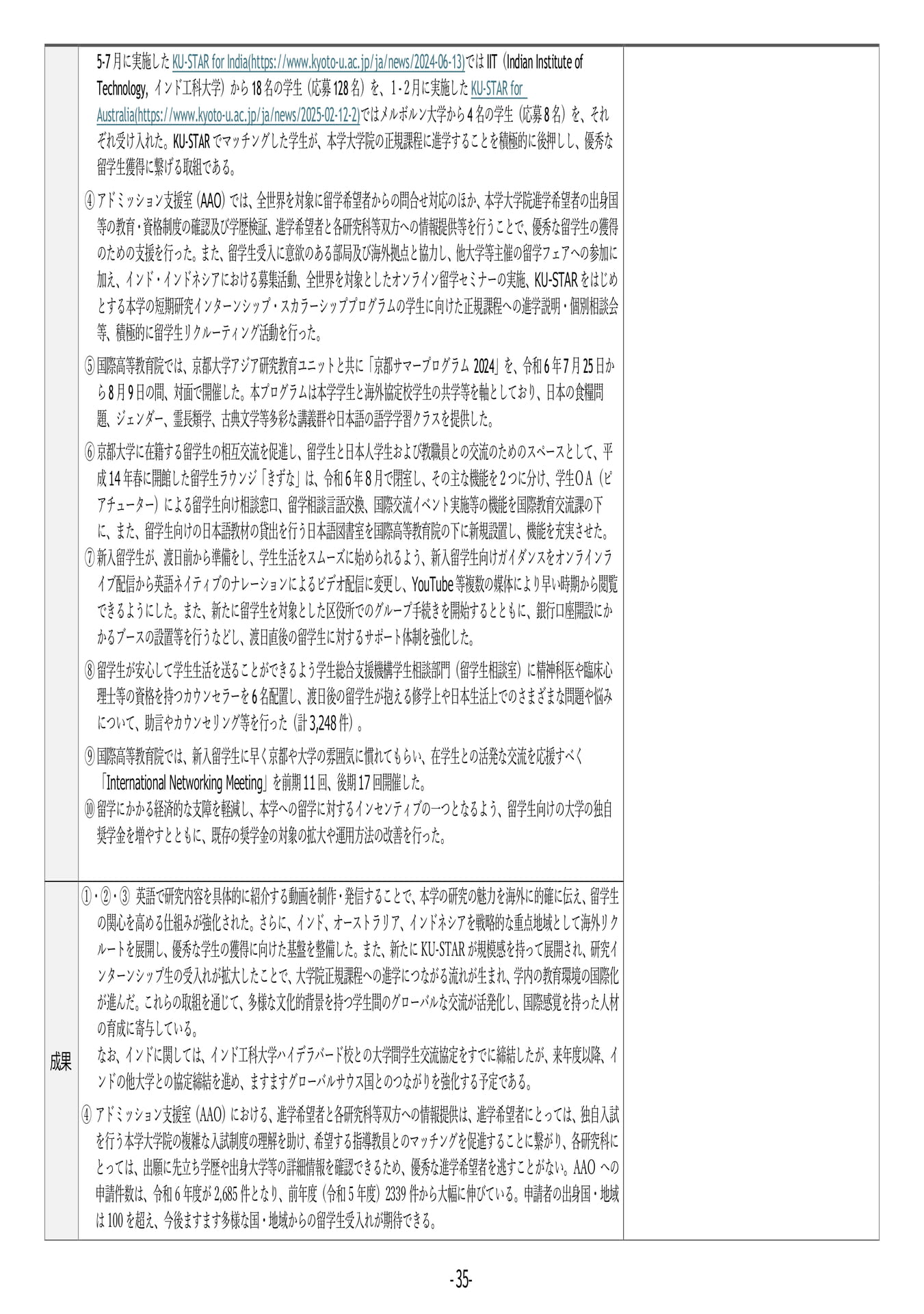 P35	【12】第４期中期目標・中期計画に係る実績報告書（令和６年度）