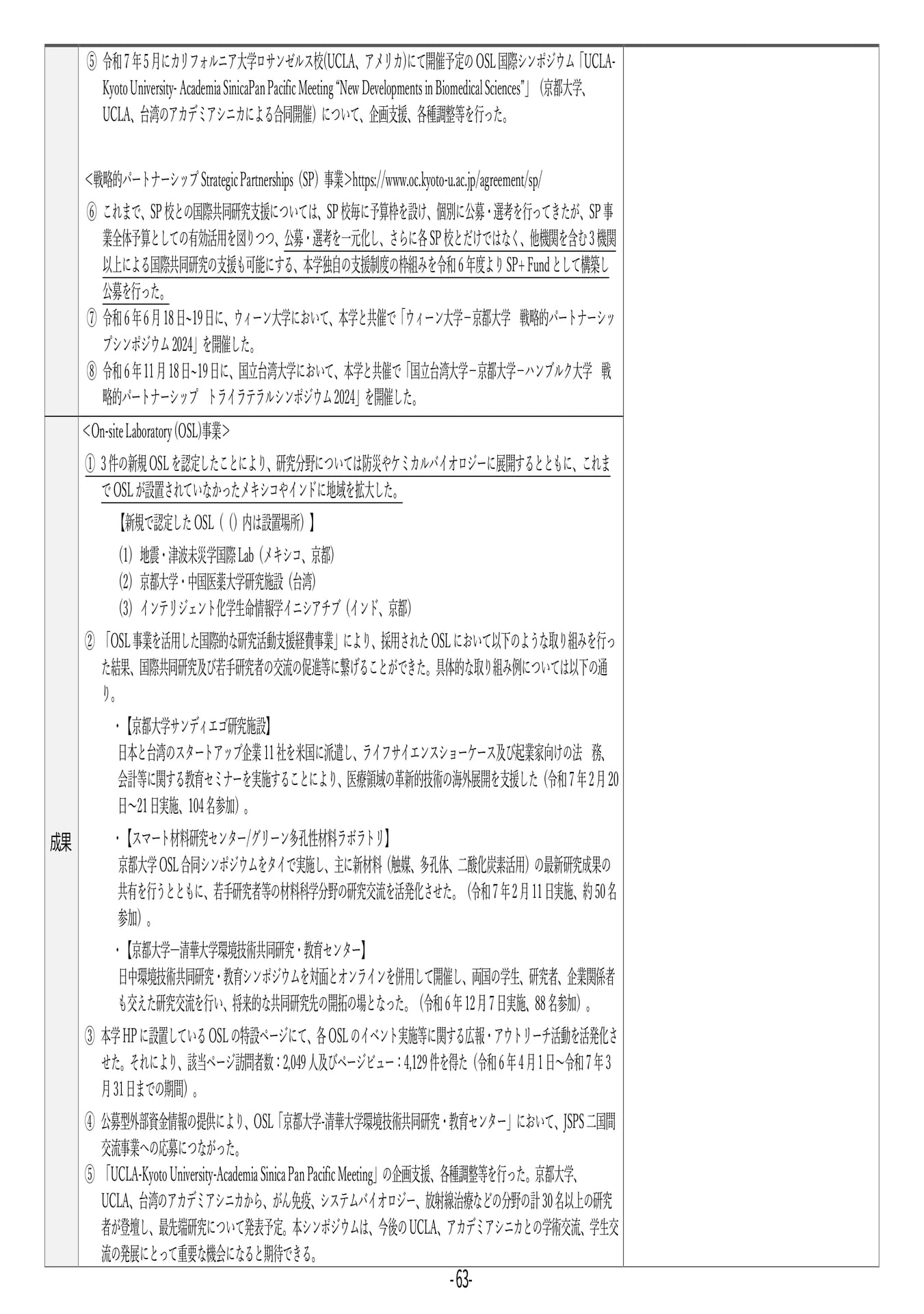 P63	【25】第４期中期目標・中期計画に係る実績報告書（令和６年度）