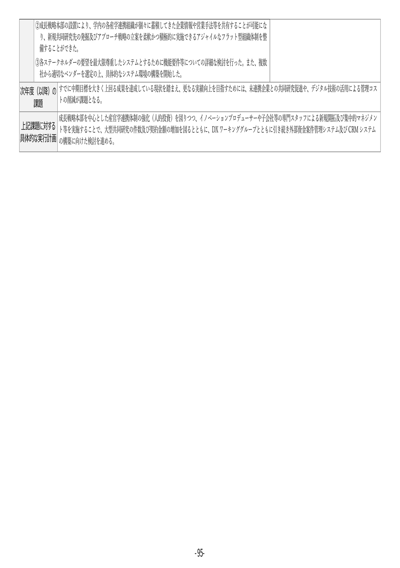P95	【37】第４期中期目標・中期計画に係る実績報告書（令和６年度）
