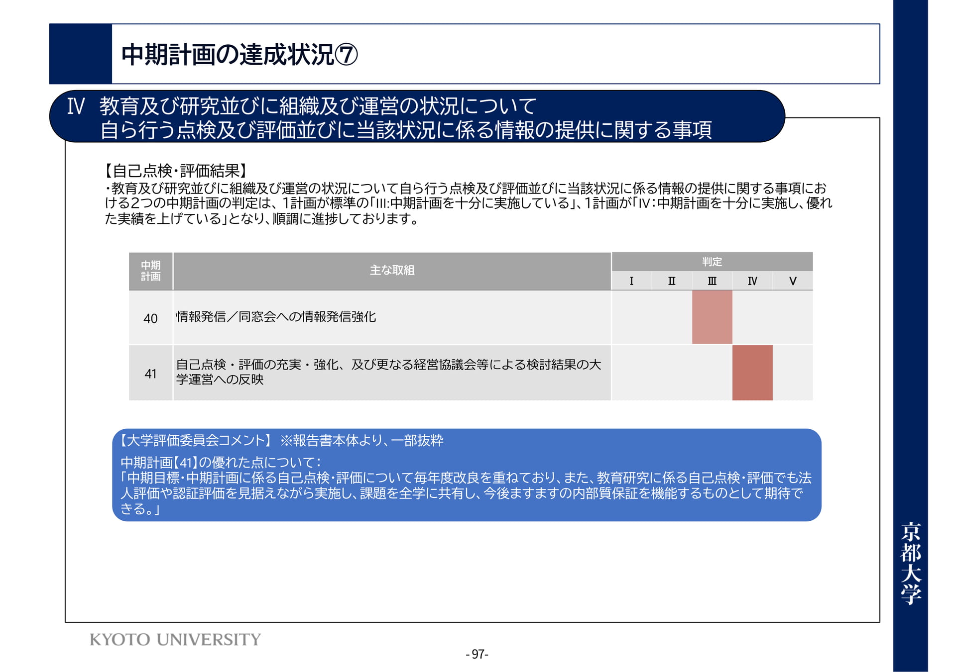 P97	Ⅳ教育及び研究並びに組織及び運営の状況について