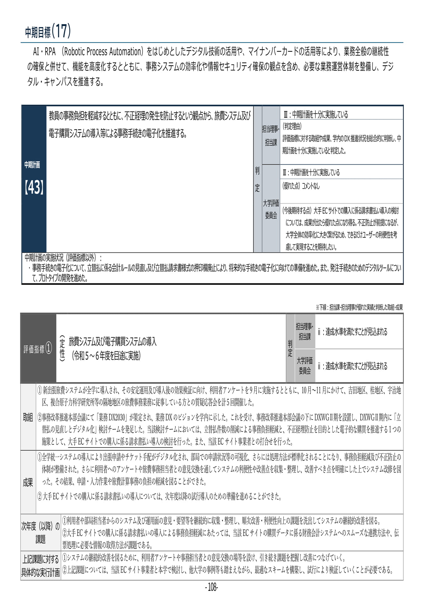 P108	【43】第４期中期目標・中期計画に係る実績報告書（令和６年度）