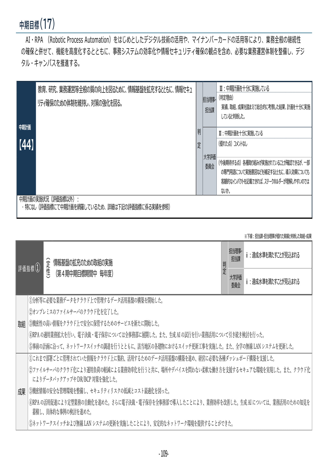P109	【44】第４期中期目標・中期計画に係る実績報告書（令和６年度）