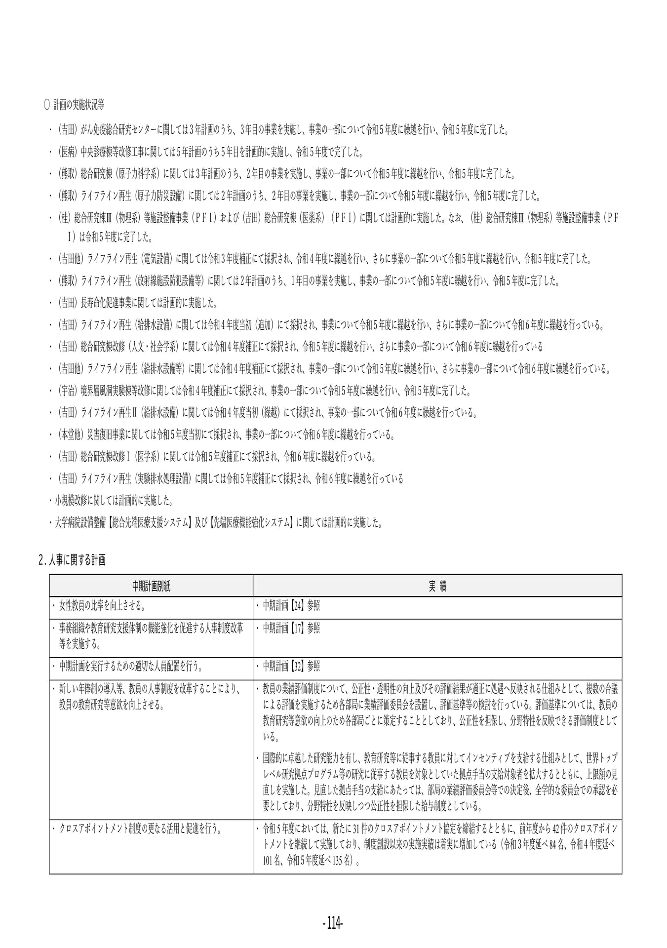 P114	２．人事に関する計画