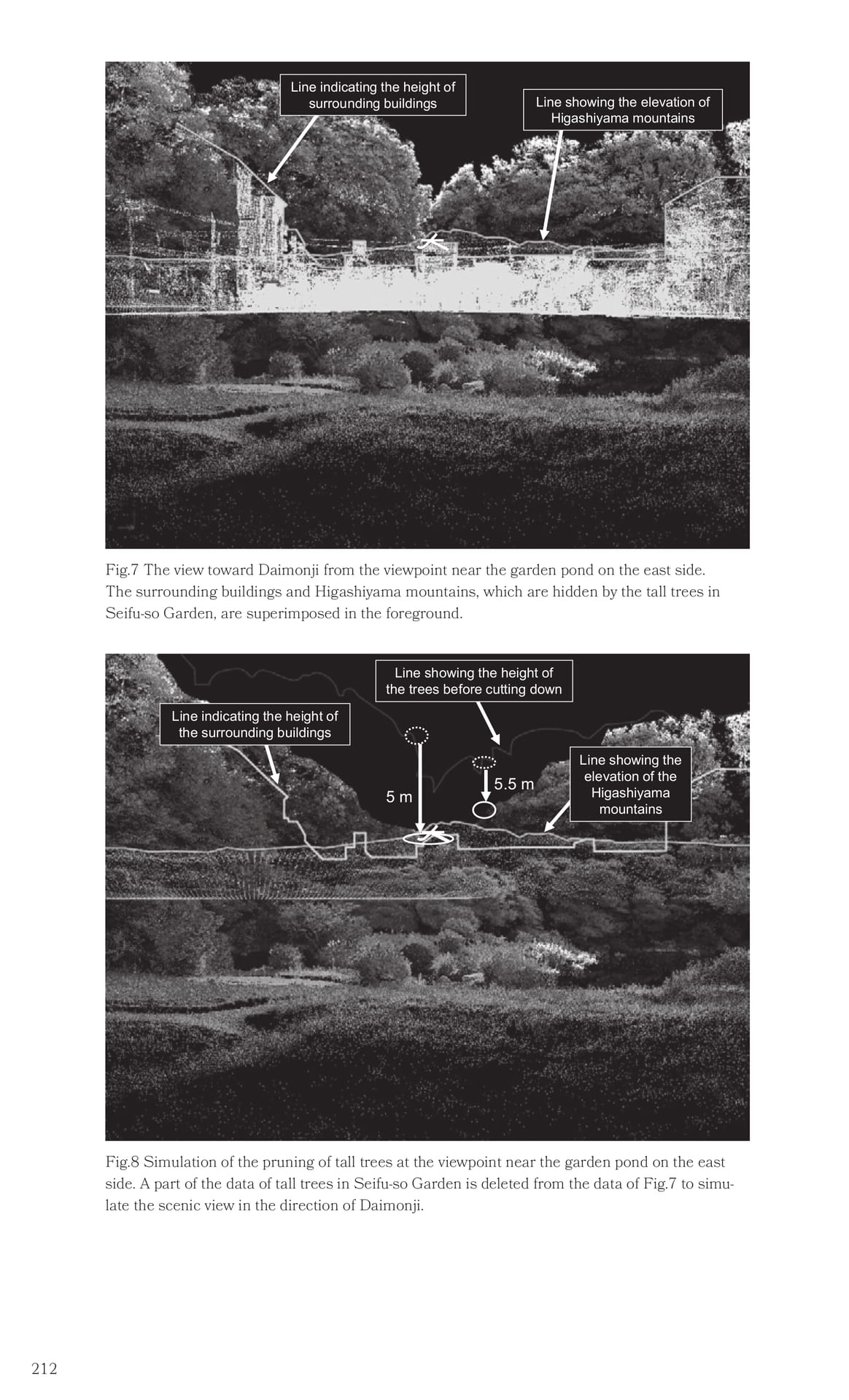 Page 213