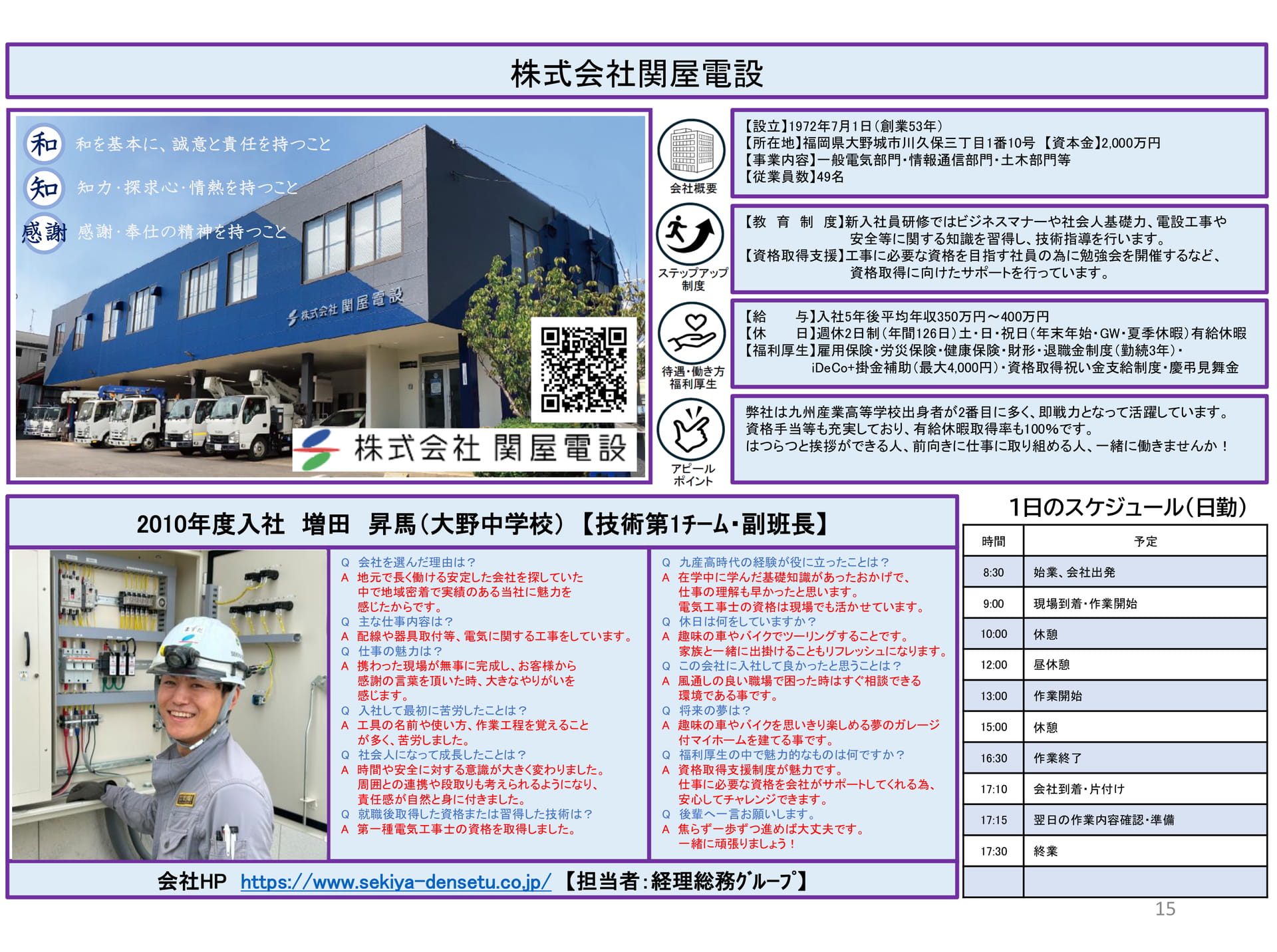 Page 15