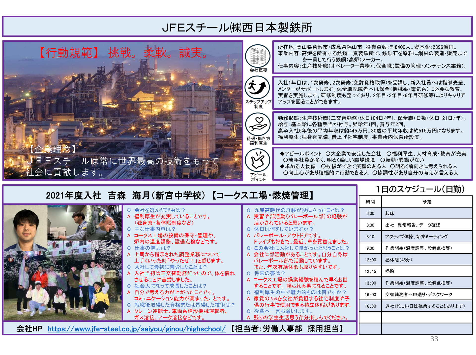 Page 33