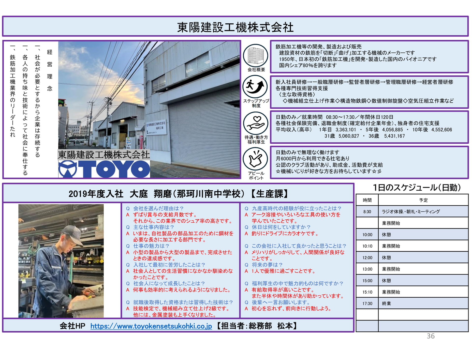 Page 36