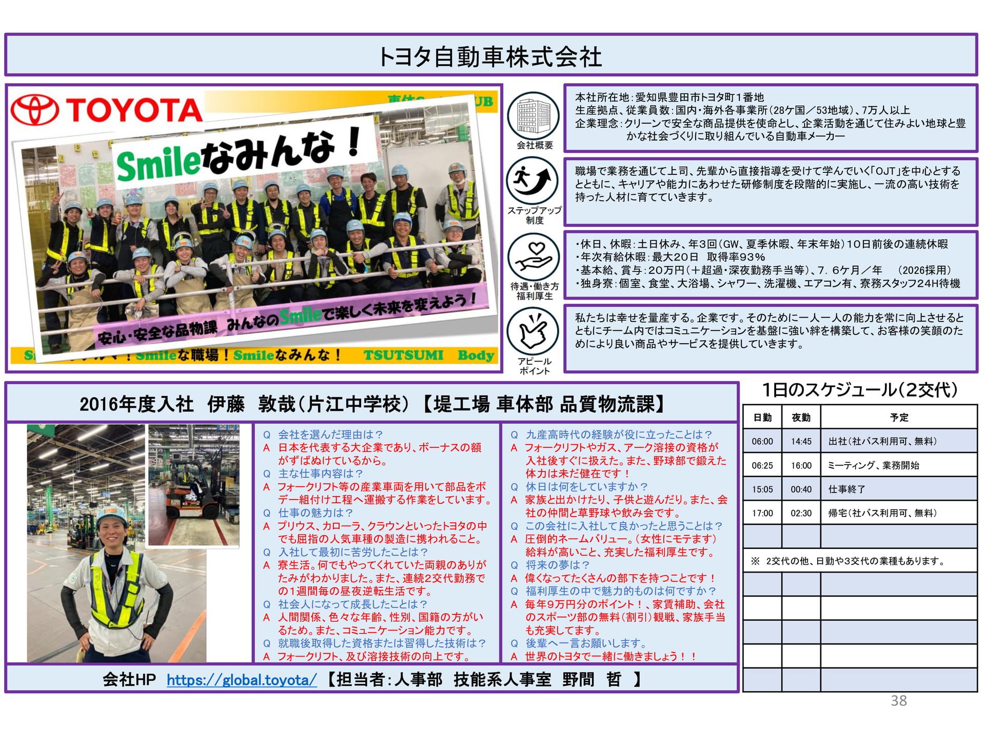 Page 38
