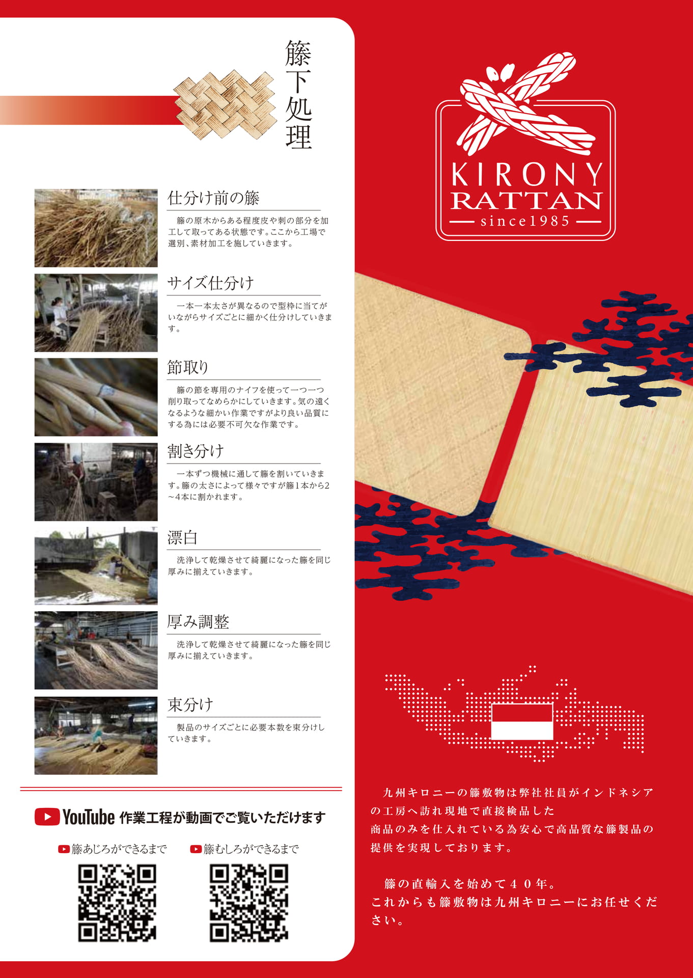 Page 22 籐敷物ができるまで