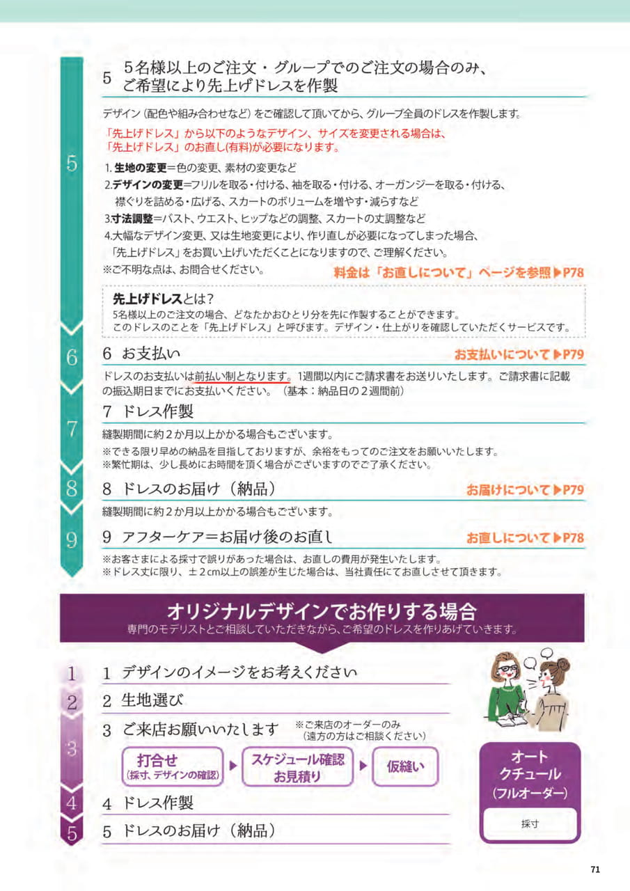Page 71