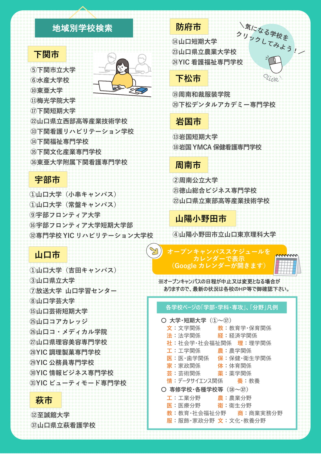 地域別学校検索
