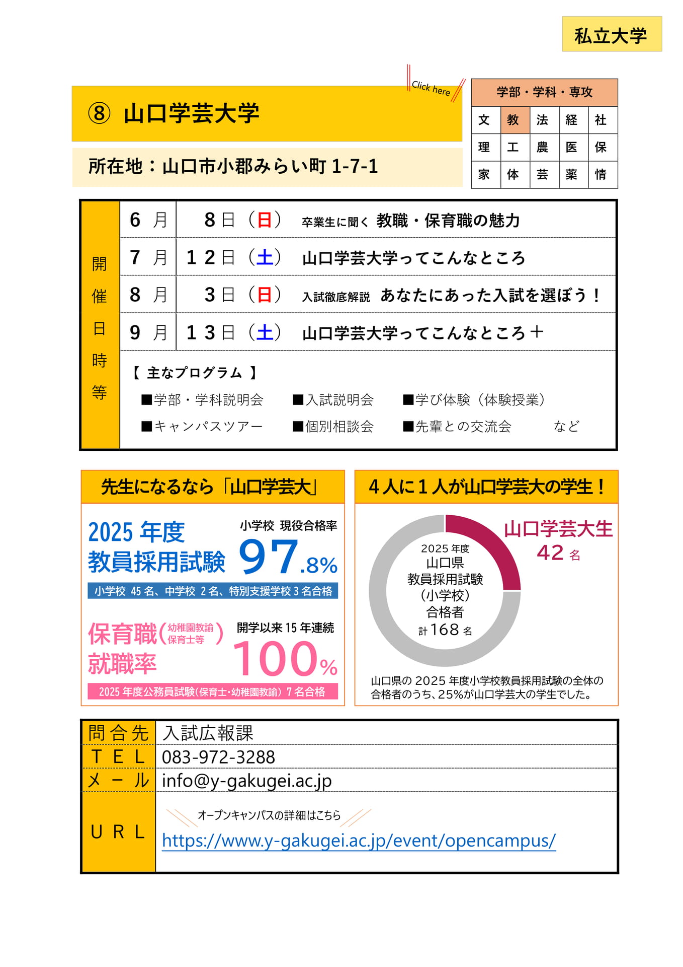 ⑧ 山口学芸大学