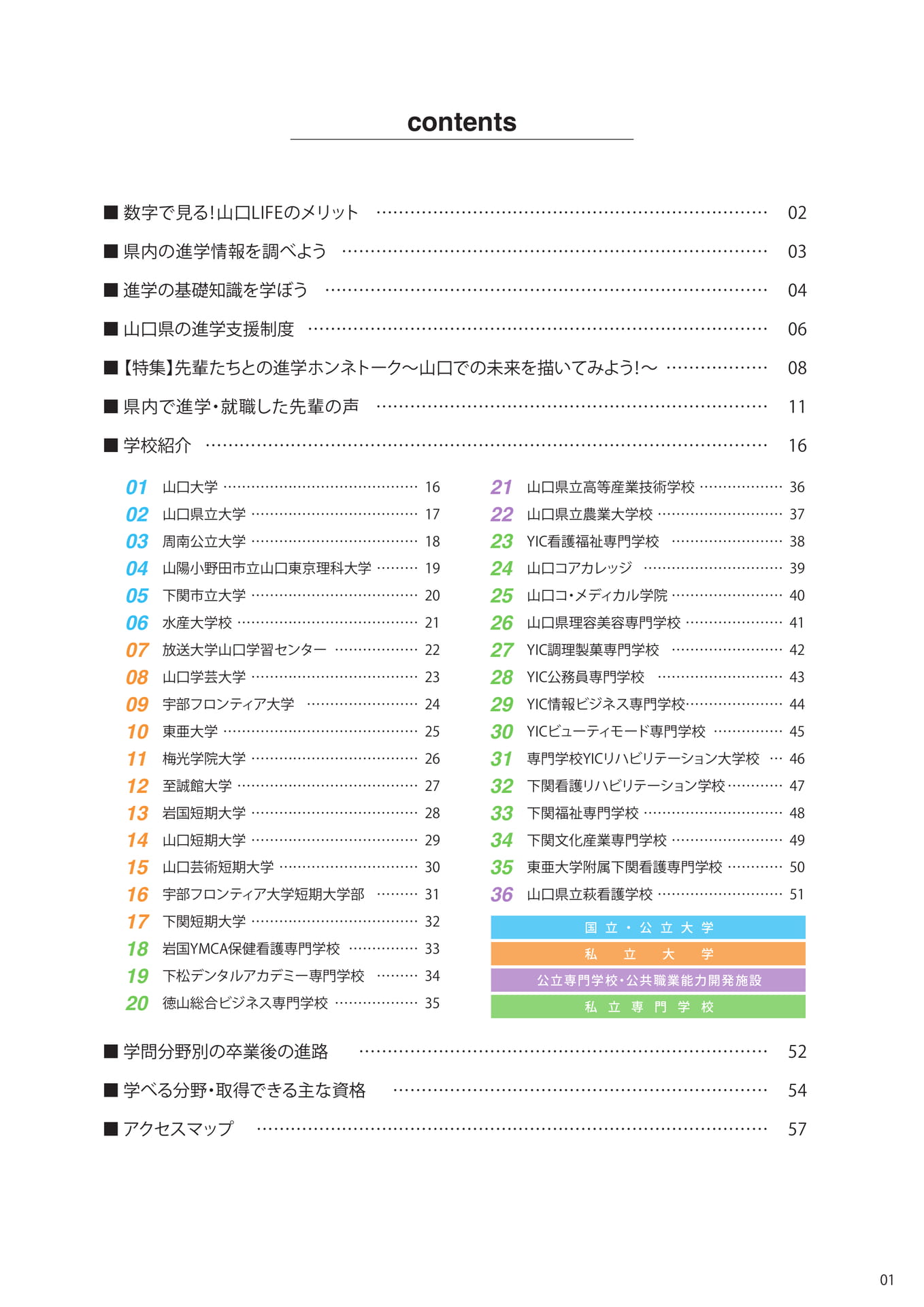 Page (追加)03