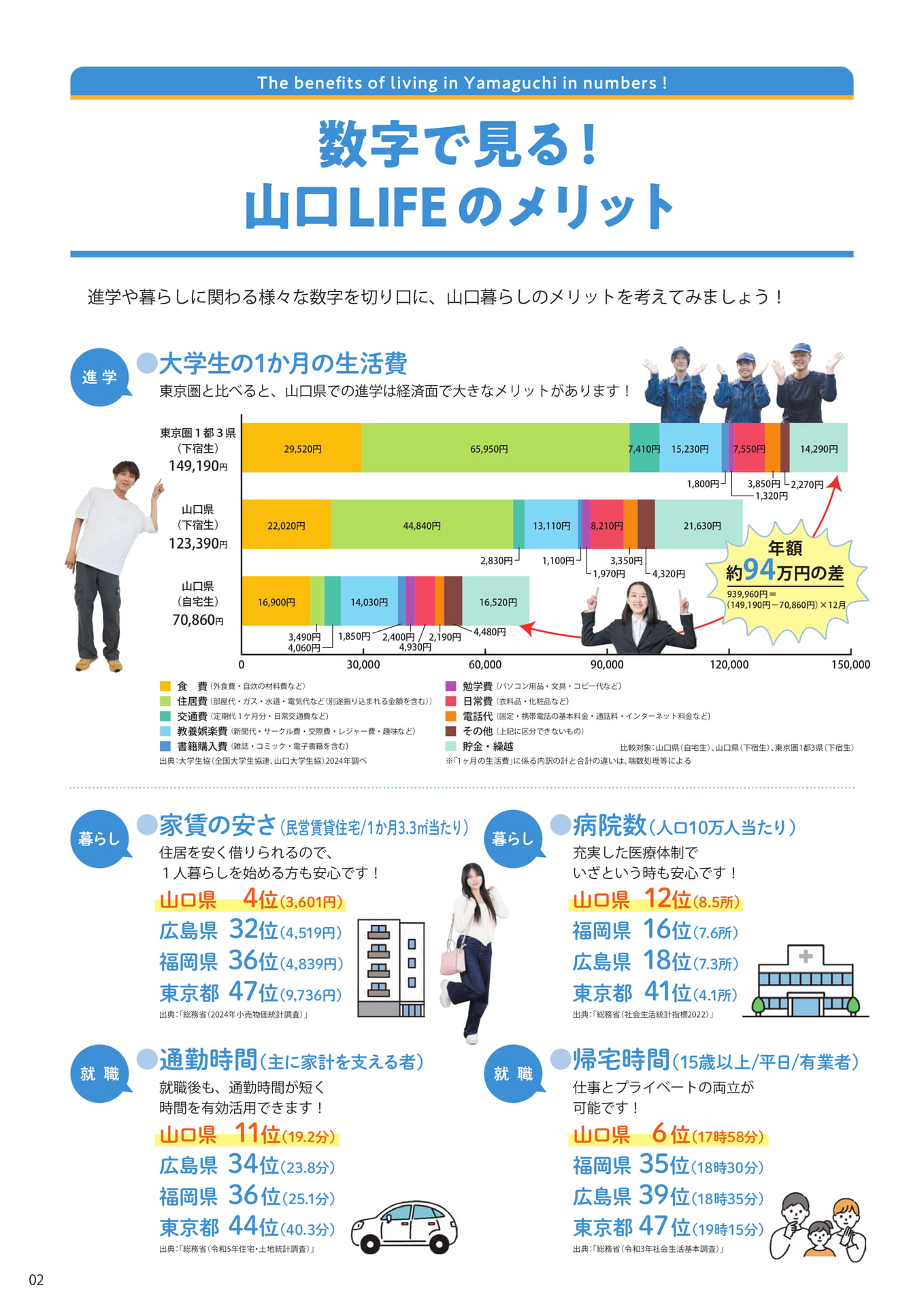Page (追加)04