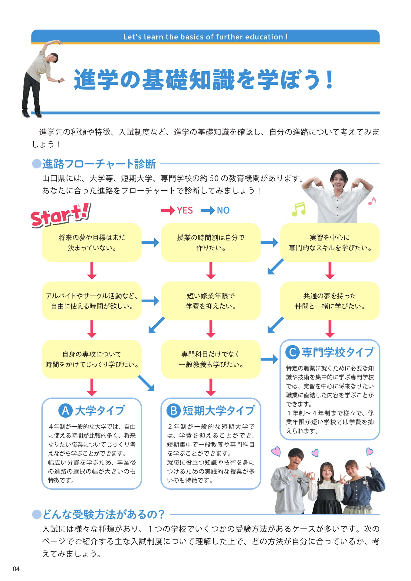 Page (追加)06