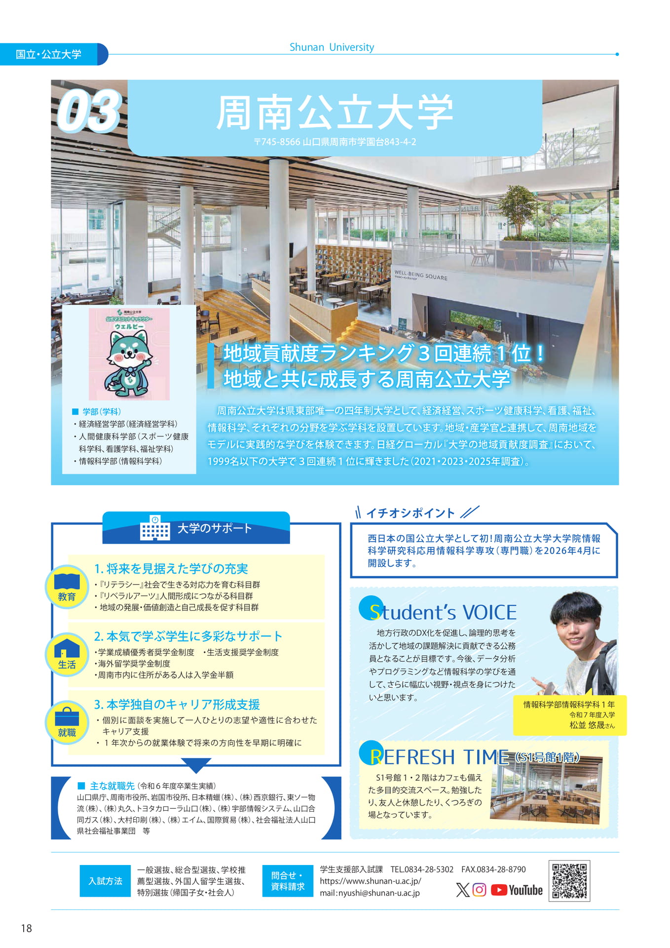 Page (追加)20