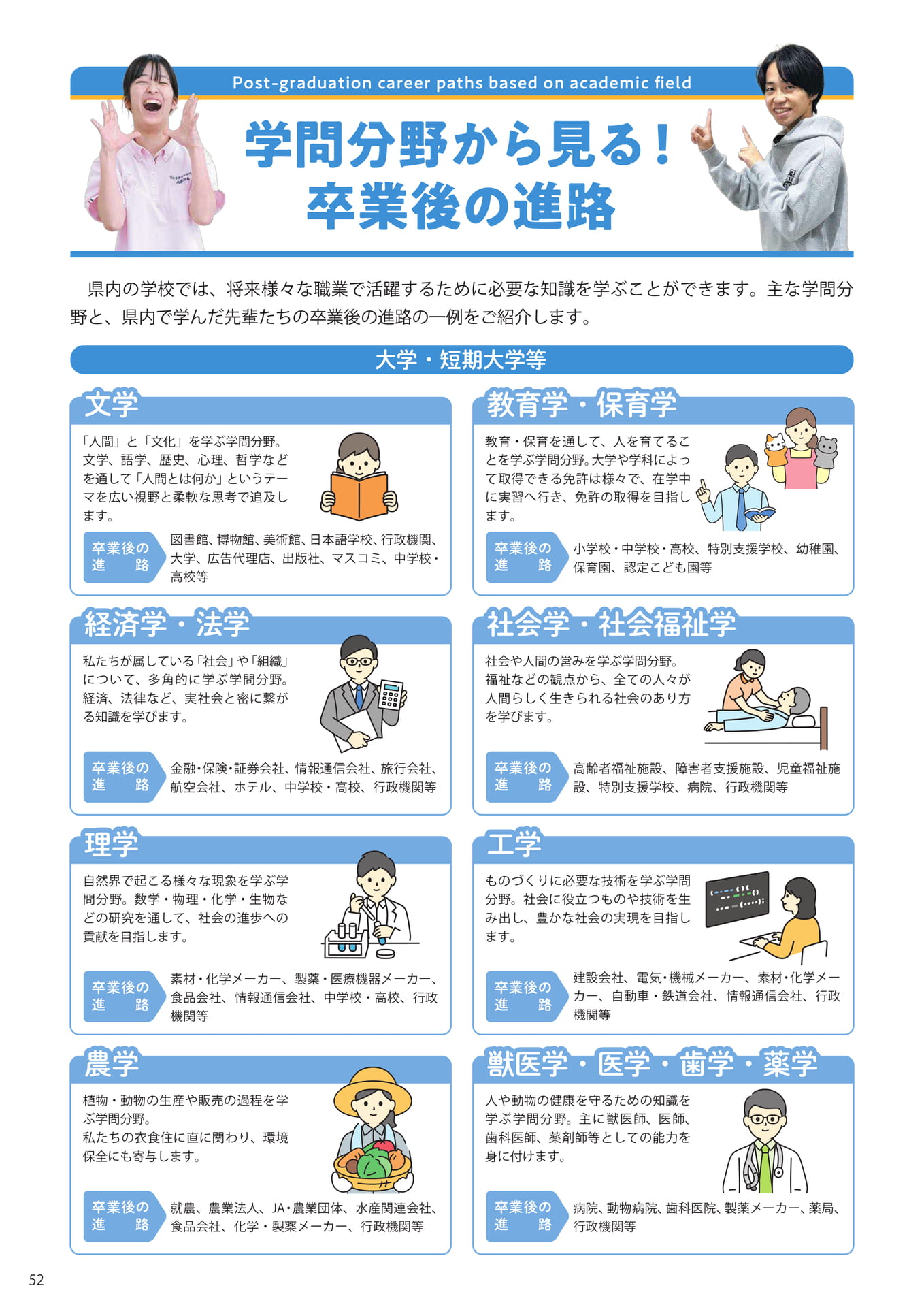 Page (追加)54