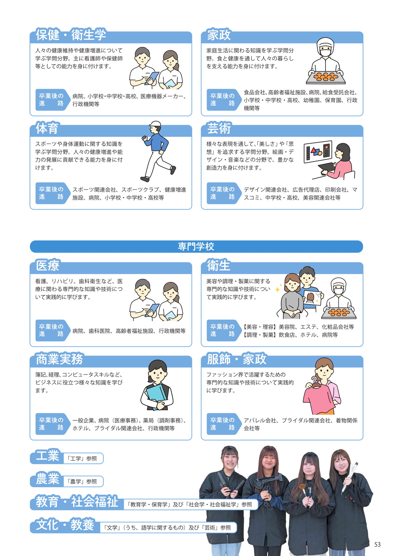 Page (追加)55