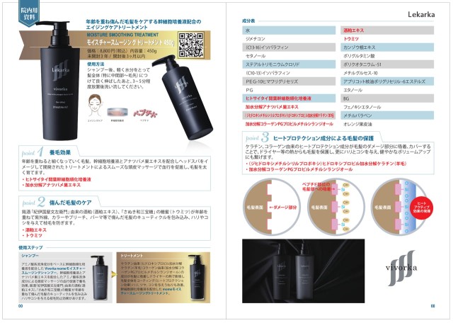 モイスチャースムージングトリートメント450g