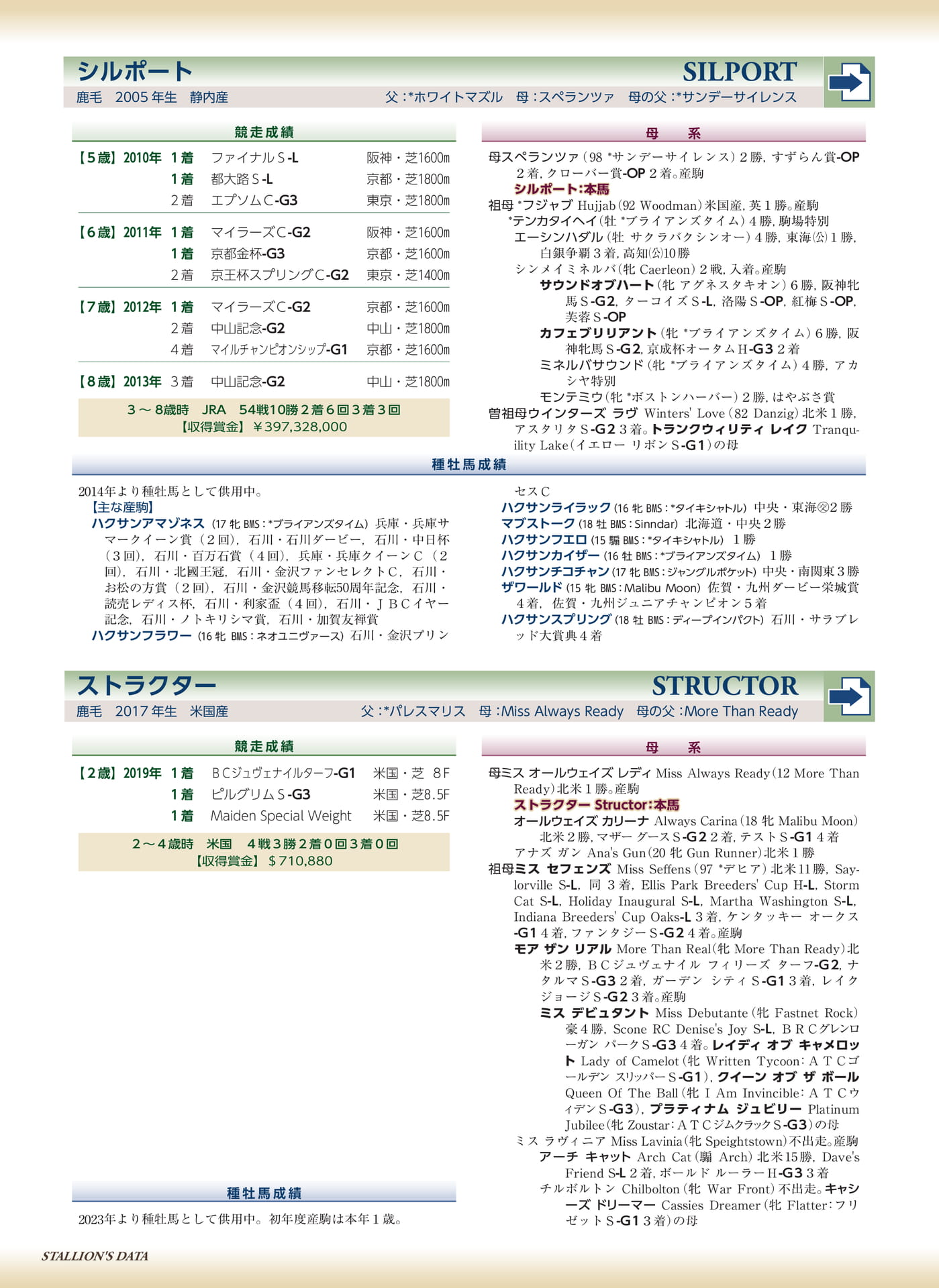 Page 52