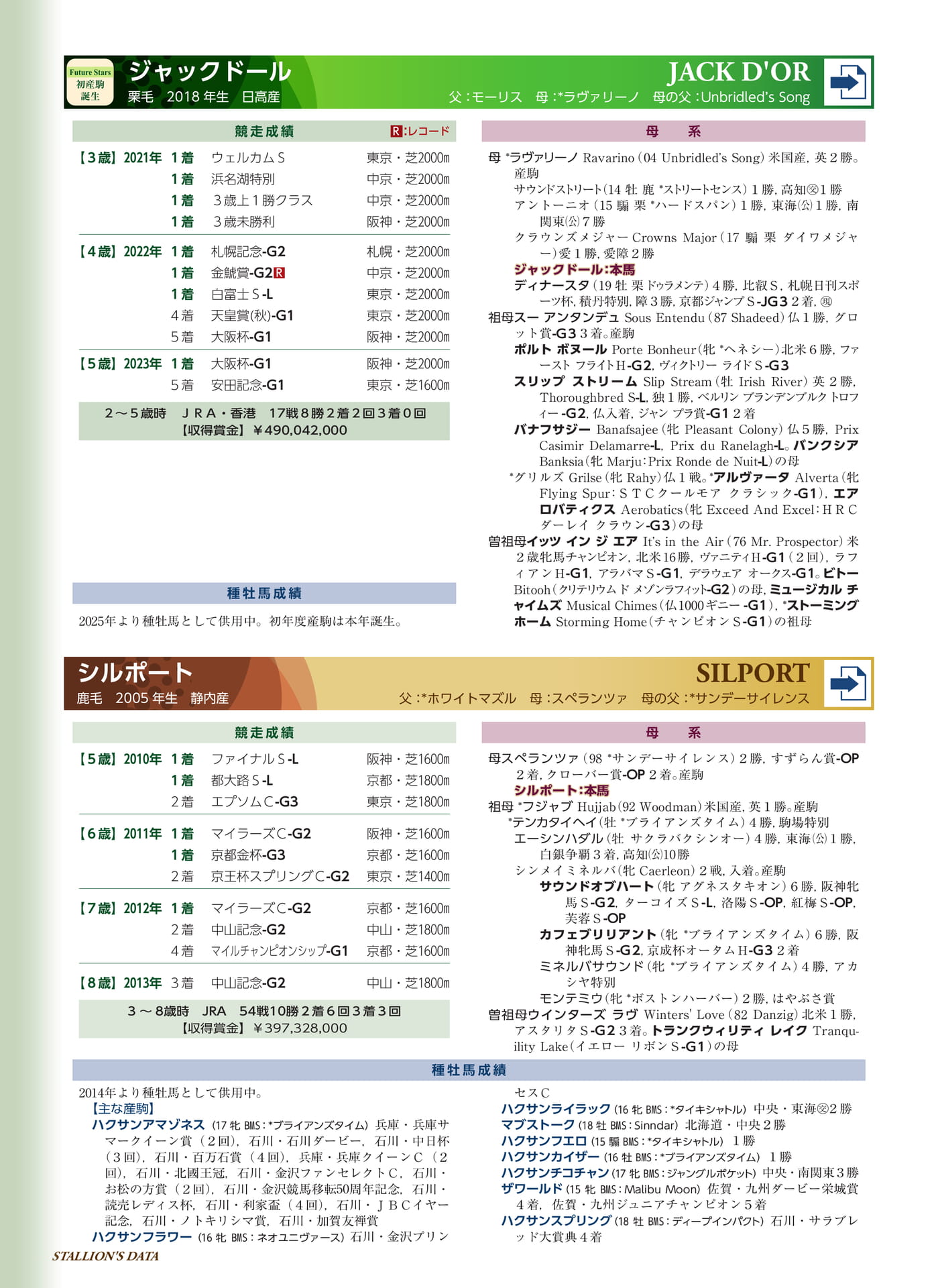 Page 58