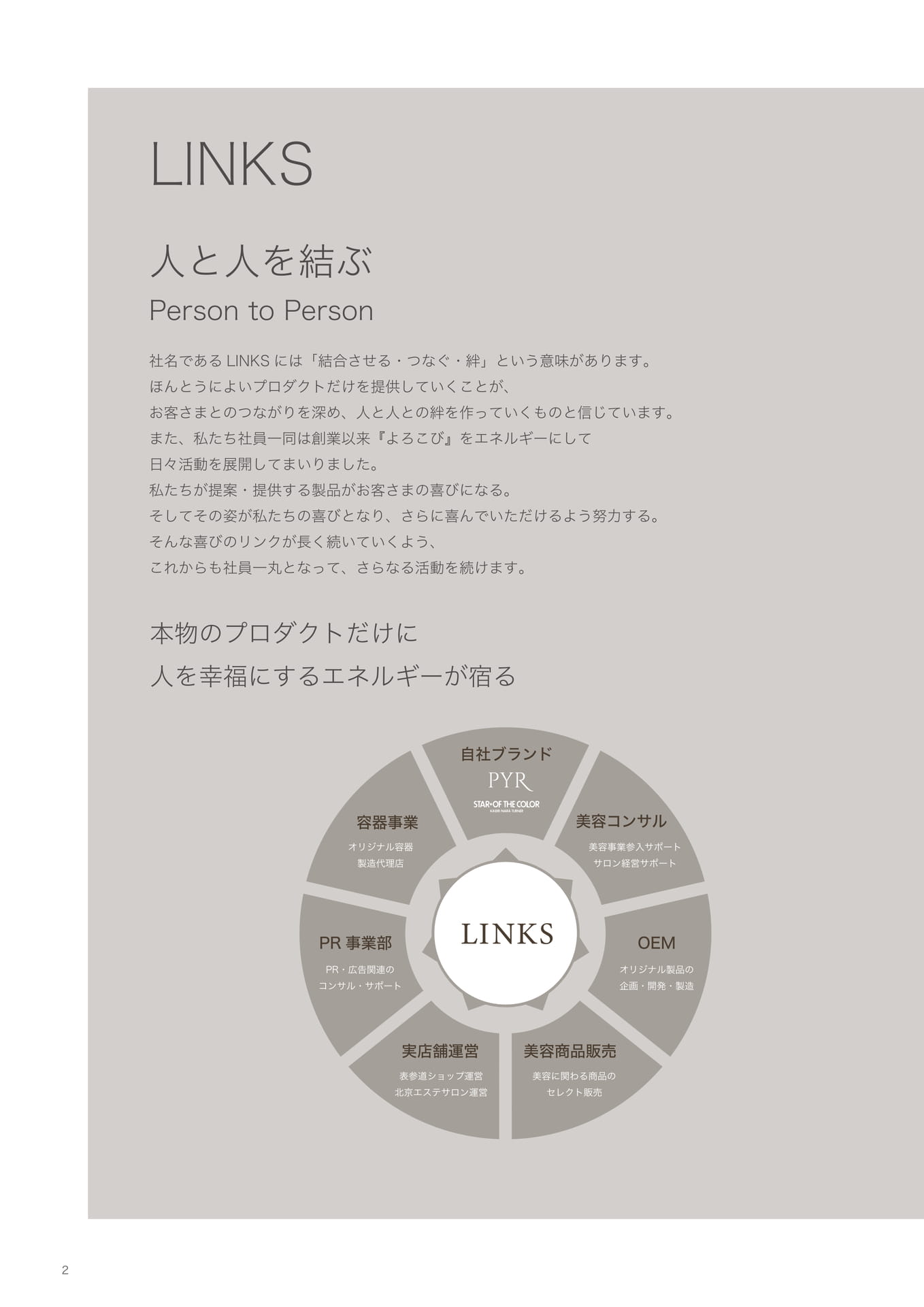 Page (追加)02