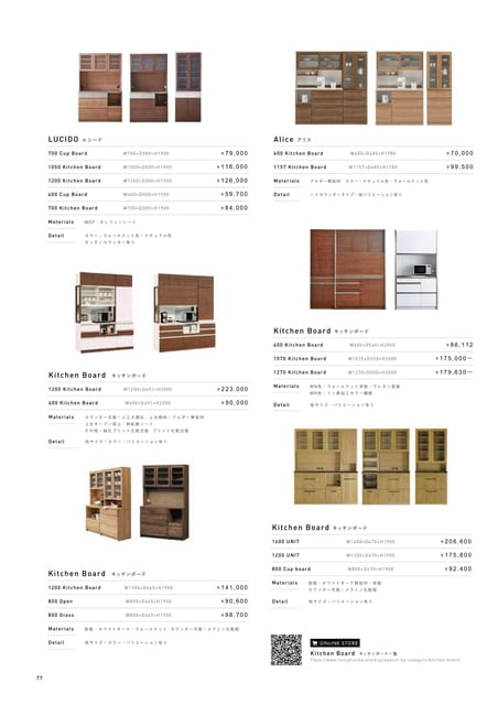 KITCHEN BOARD
