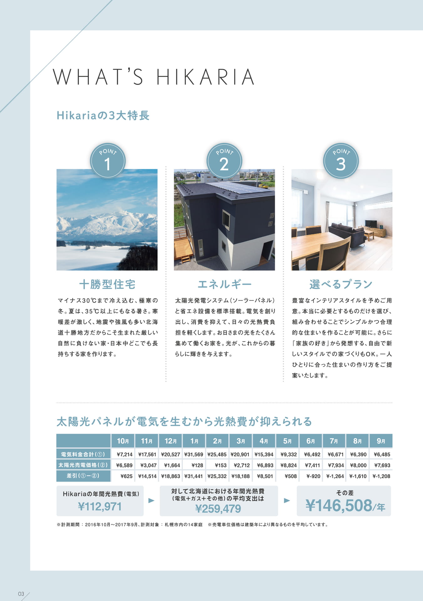 Page (追加)4